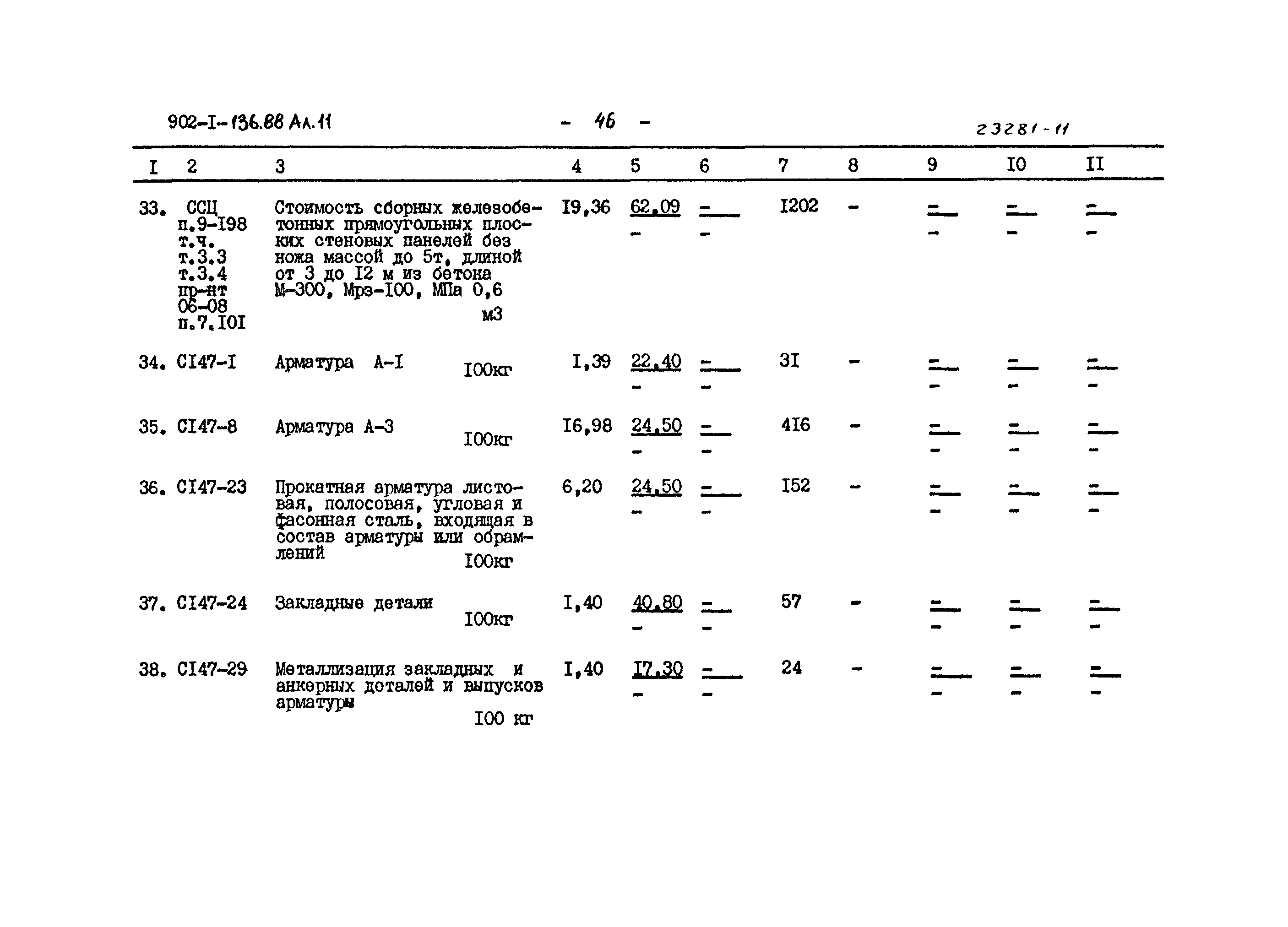 Типовой проект 902-1-136.88