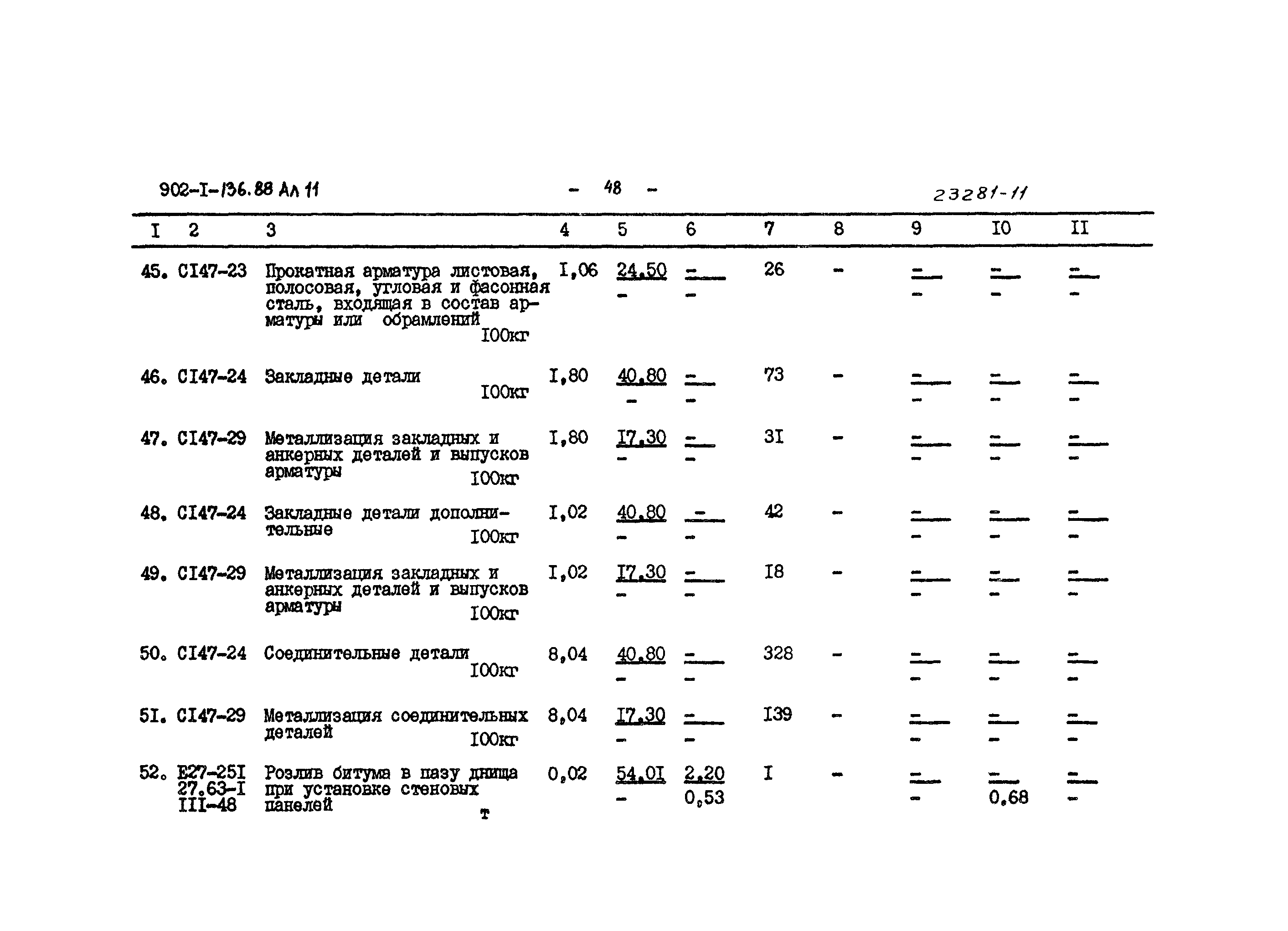 Типовой проект 902-1-136.88