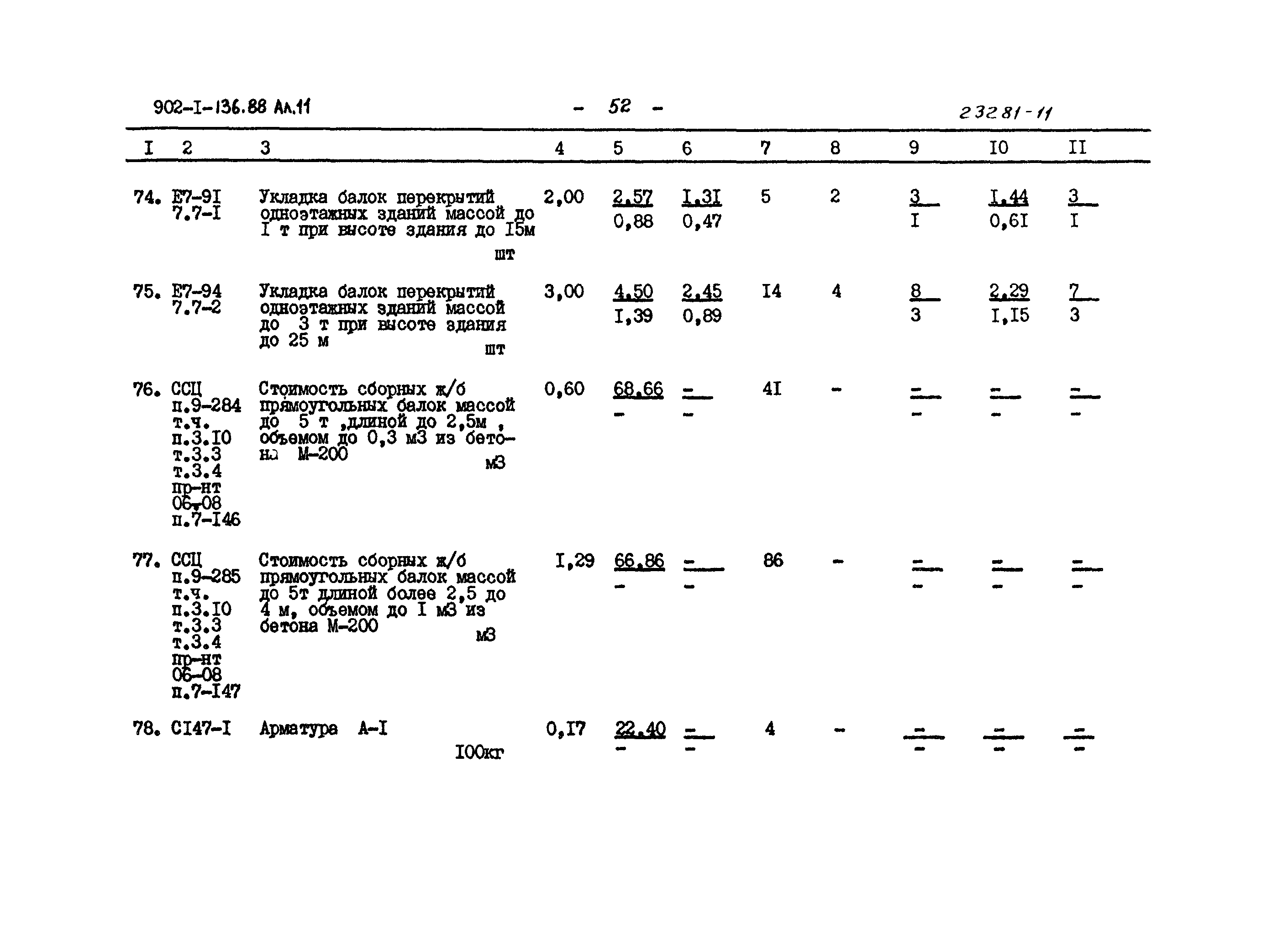 Типовой проект 902-1-136.88