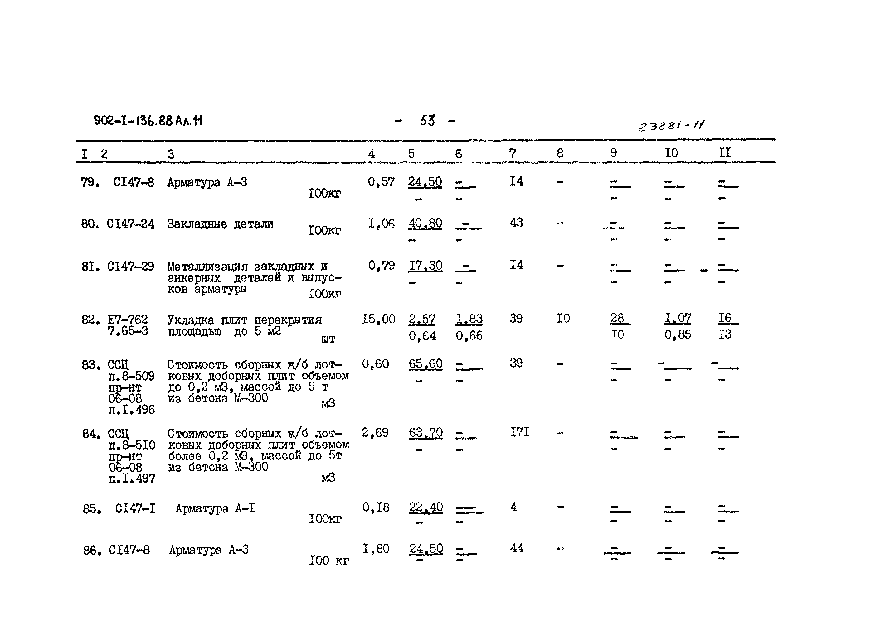 Типовой проект 902-1-136.88