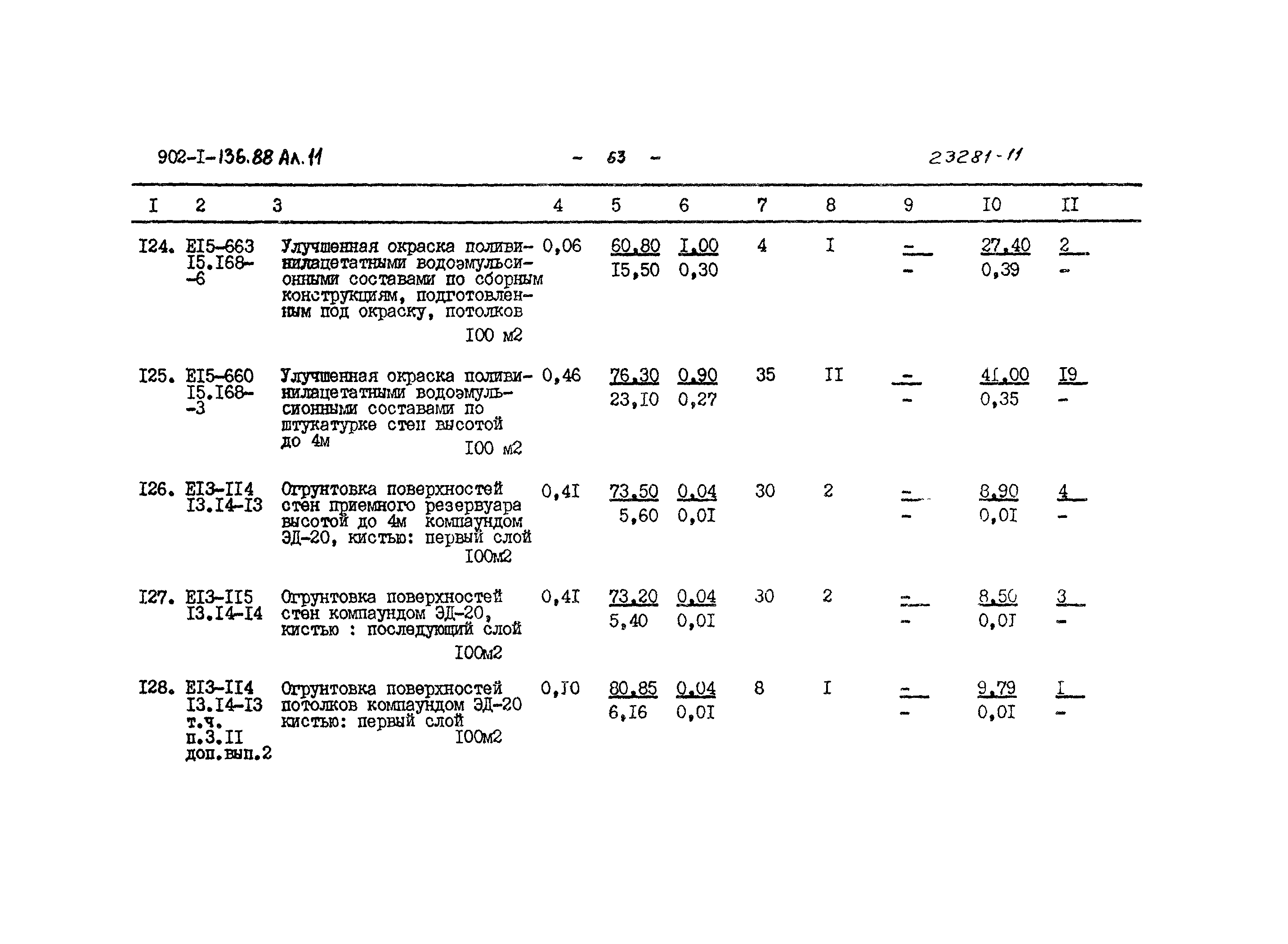 Типовой проект 902-1-136.88