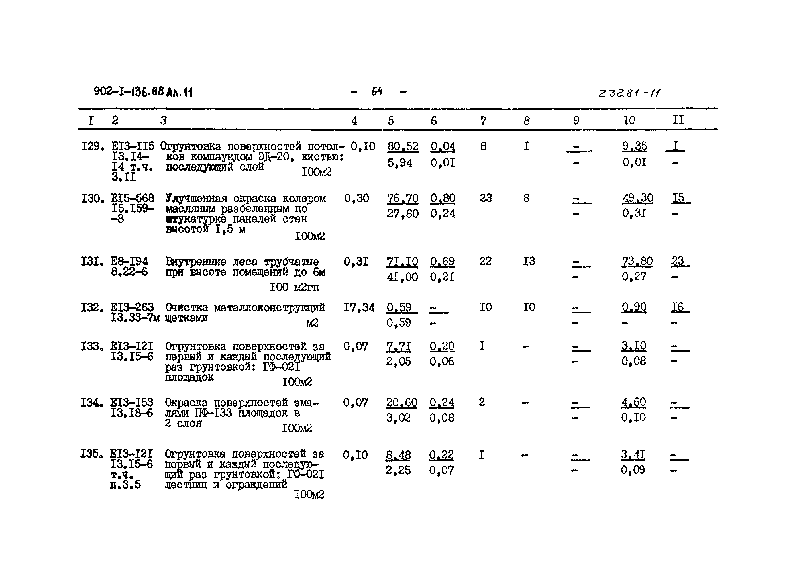 Типовой проект 902-1-136.88