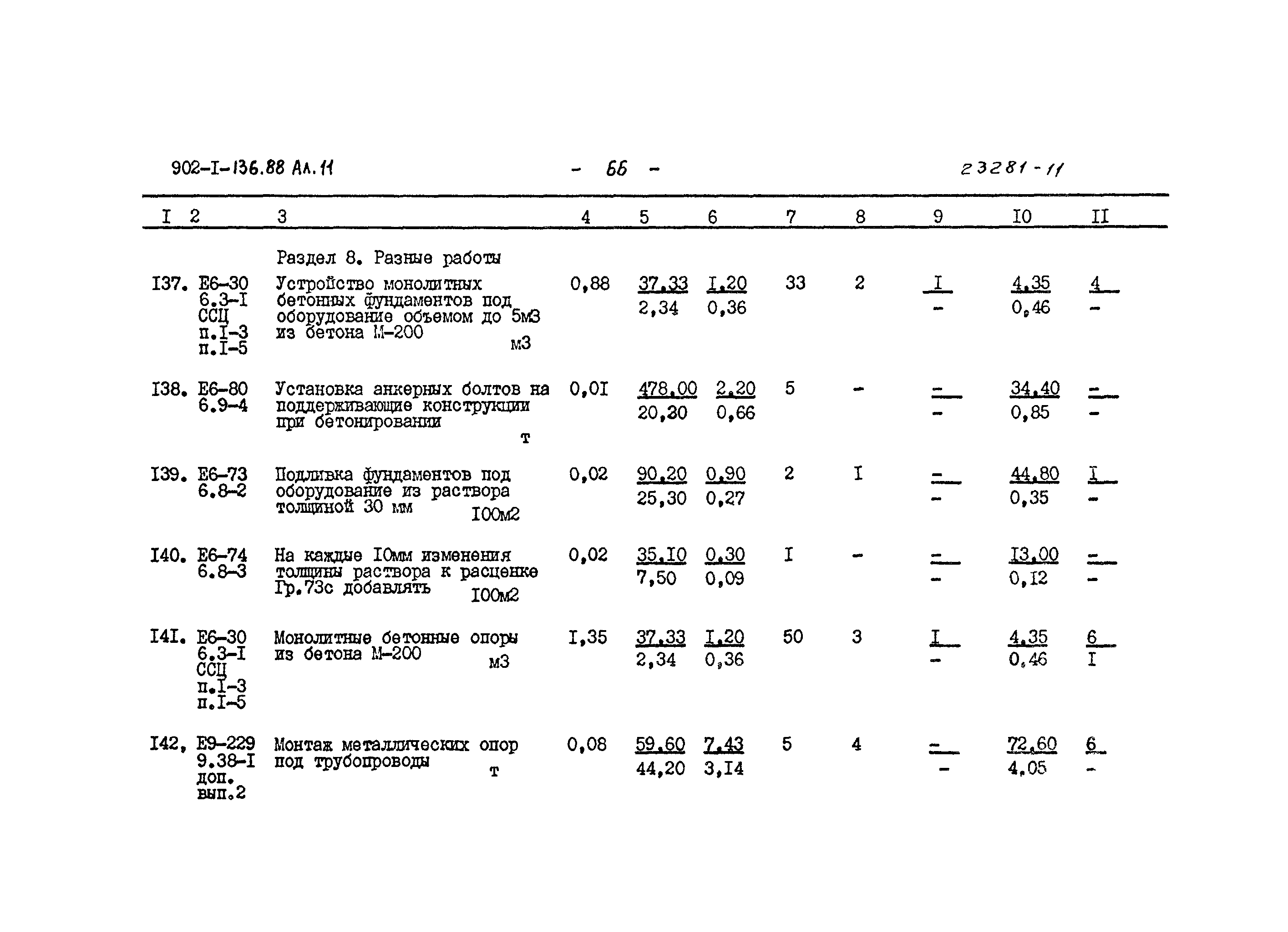 Типовой проект 902-1-136.88