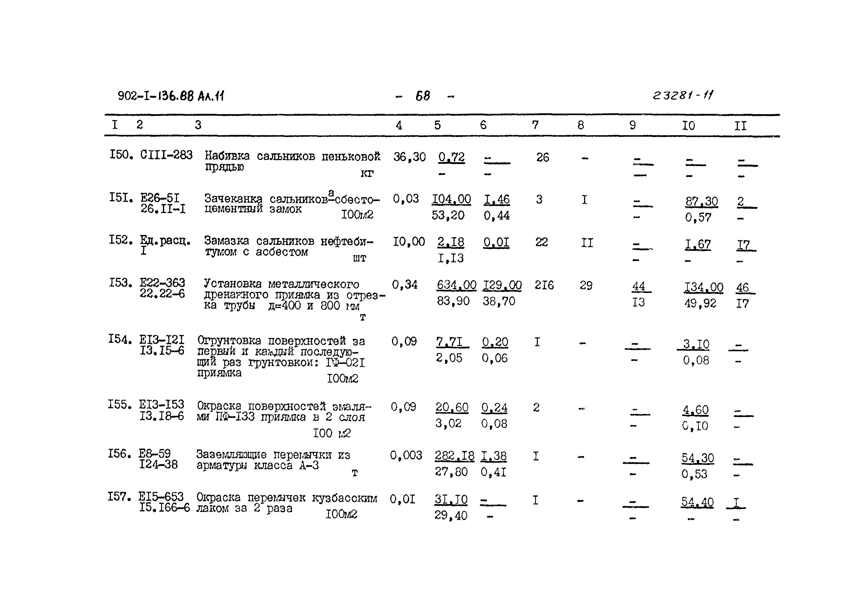 Типовой проект 902-1-136.88
