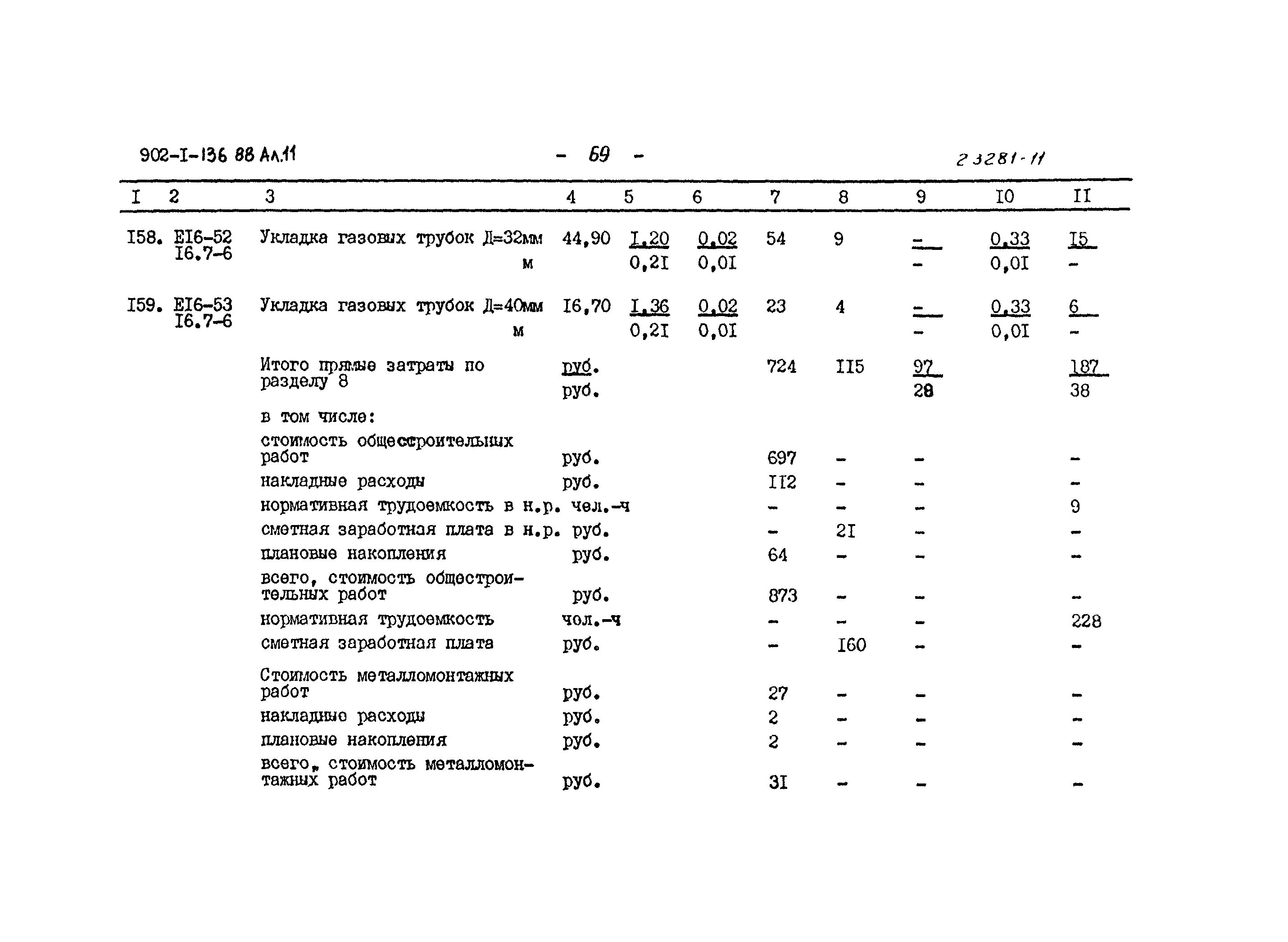 Типовой проект 902-1-136.88