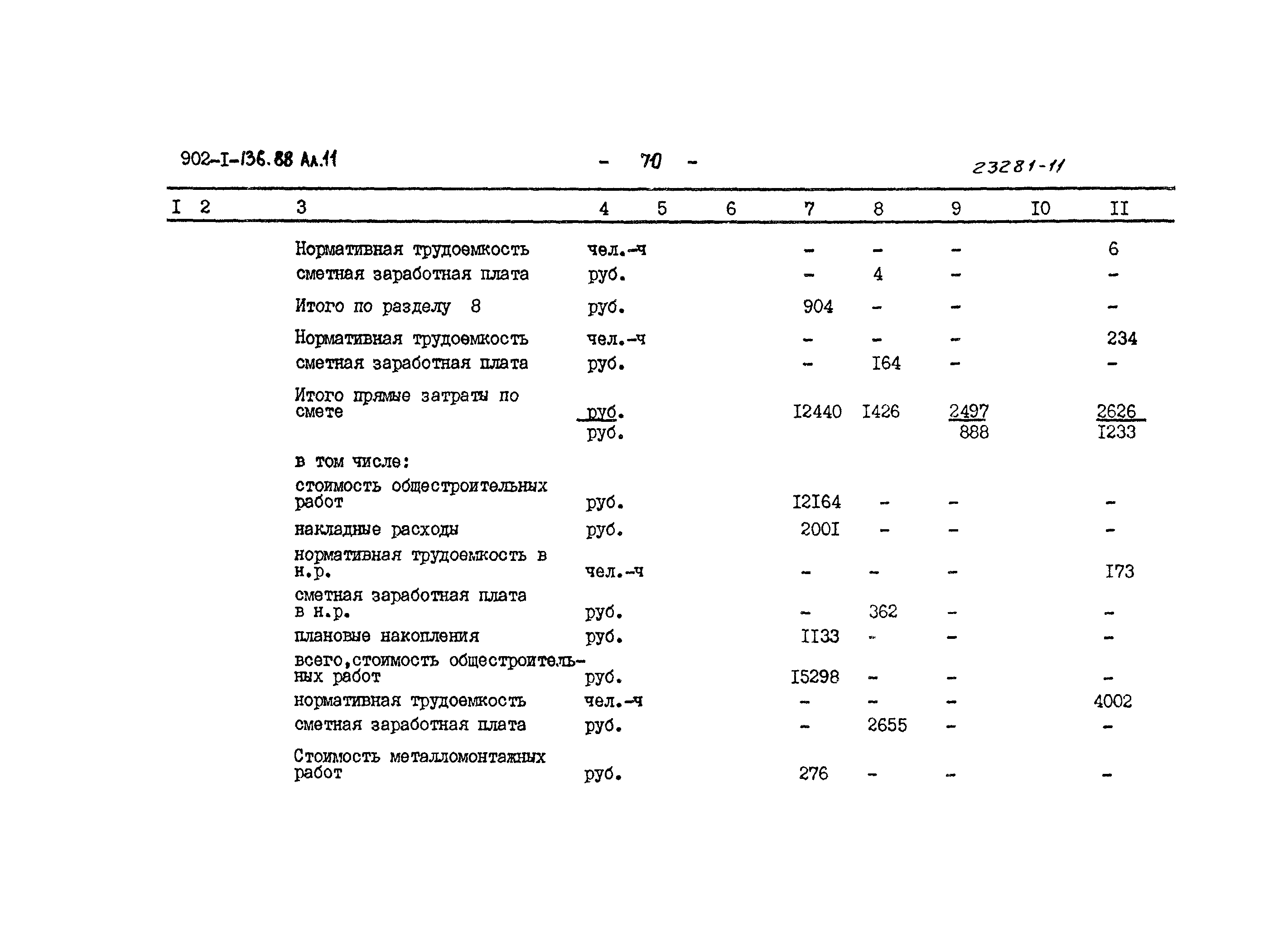 Типовой проект 902-1-136.88