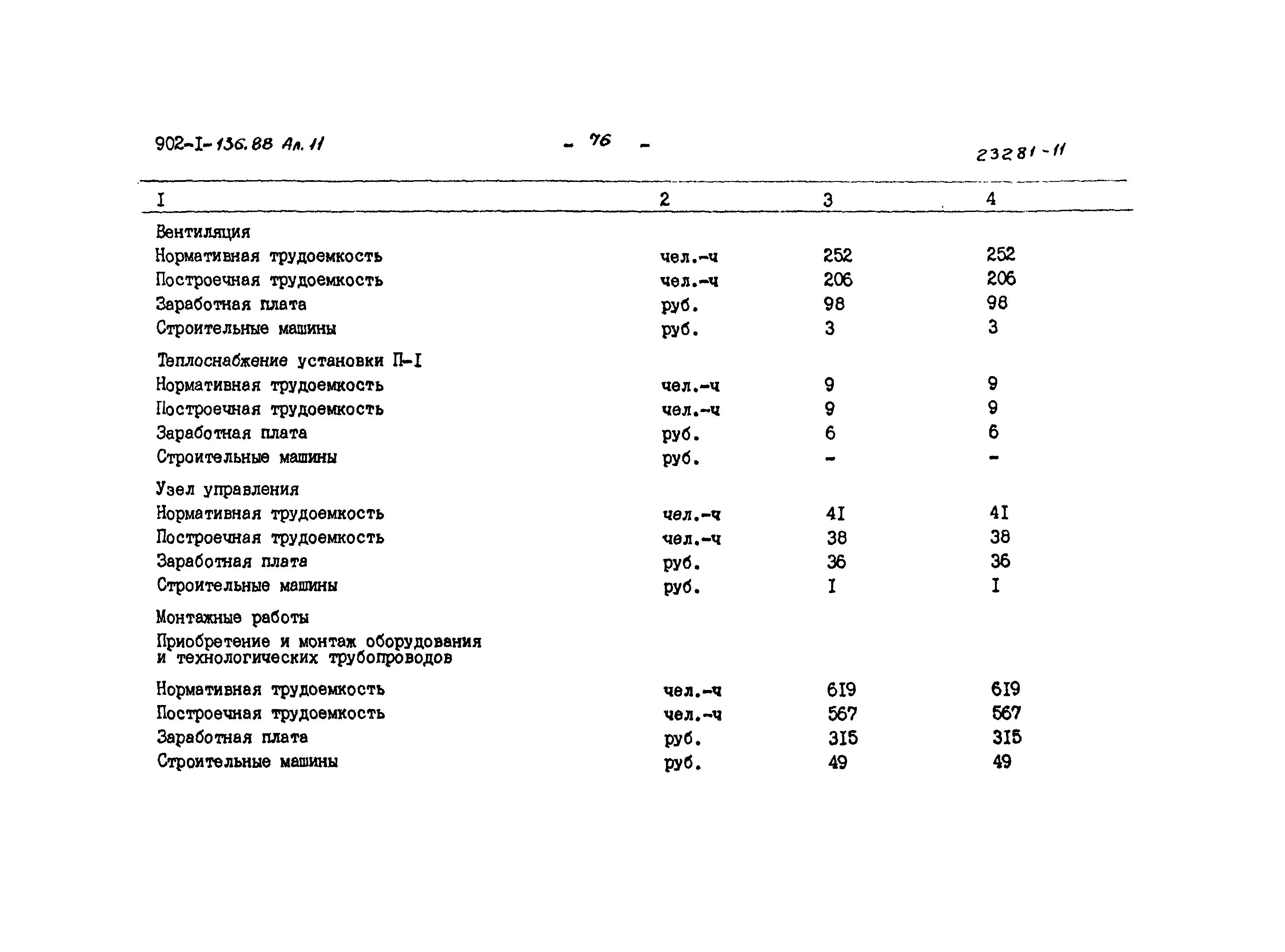 Типовой проект 902-1-136.88