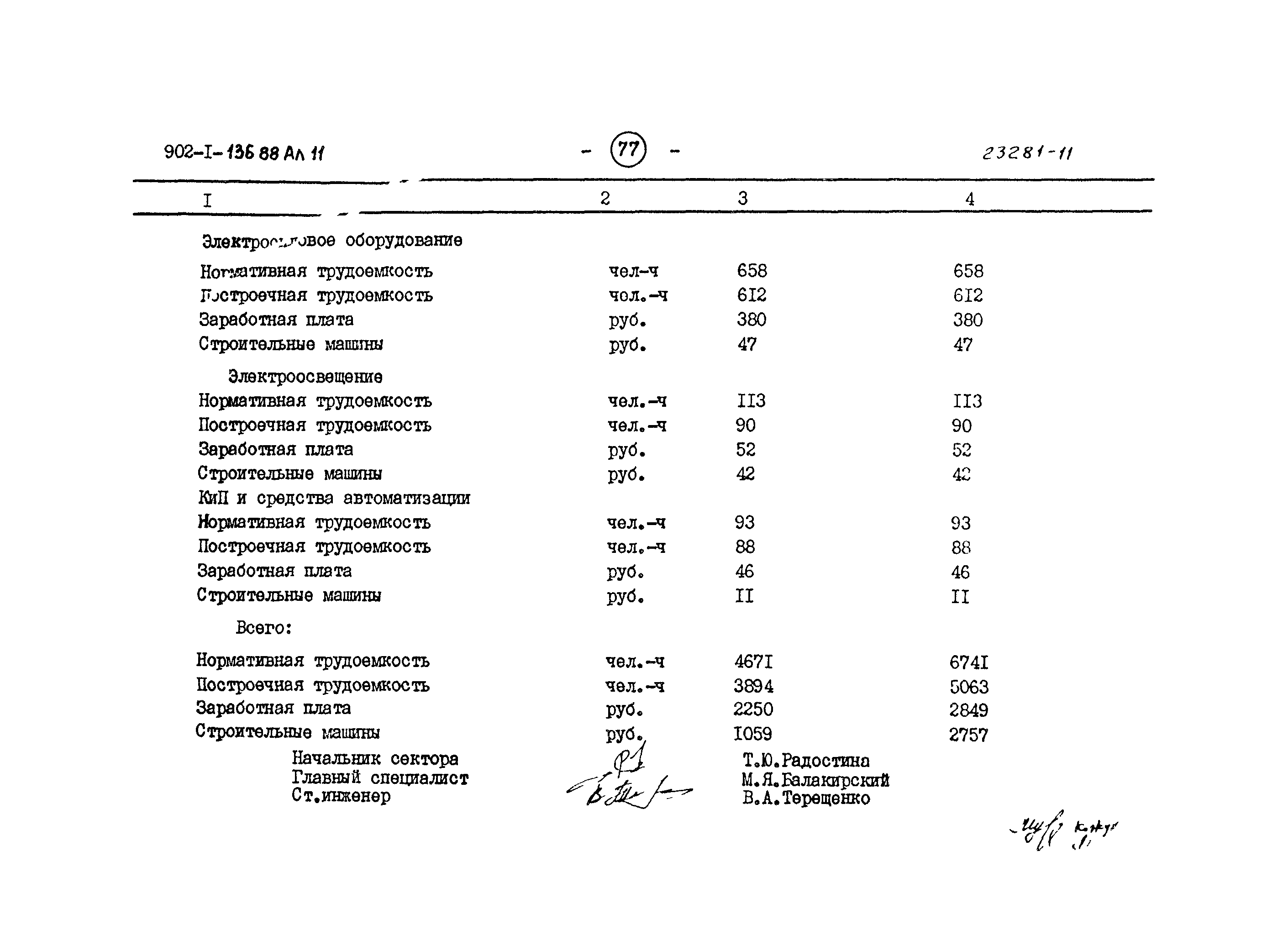 Типовой проект 902-1-136.88