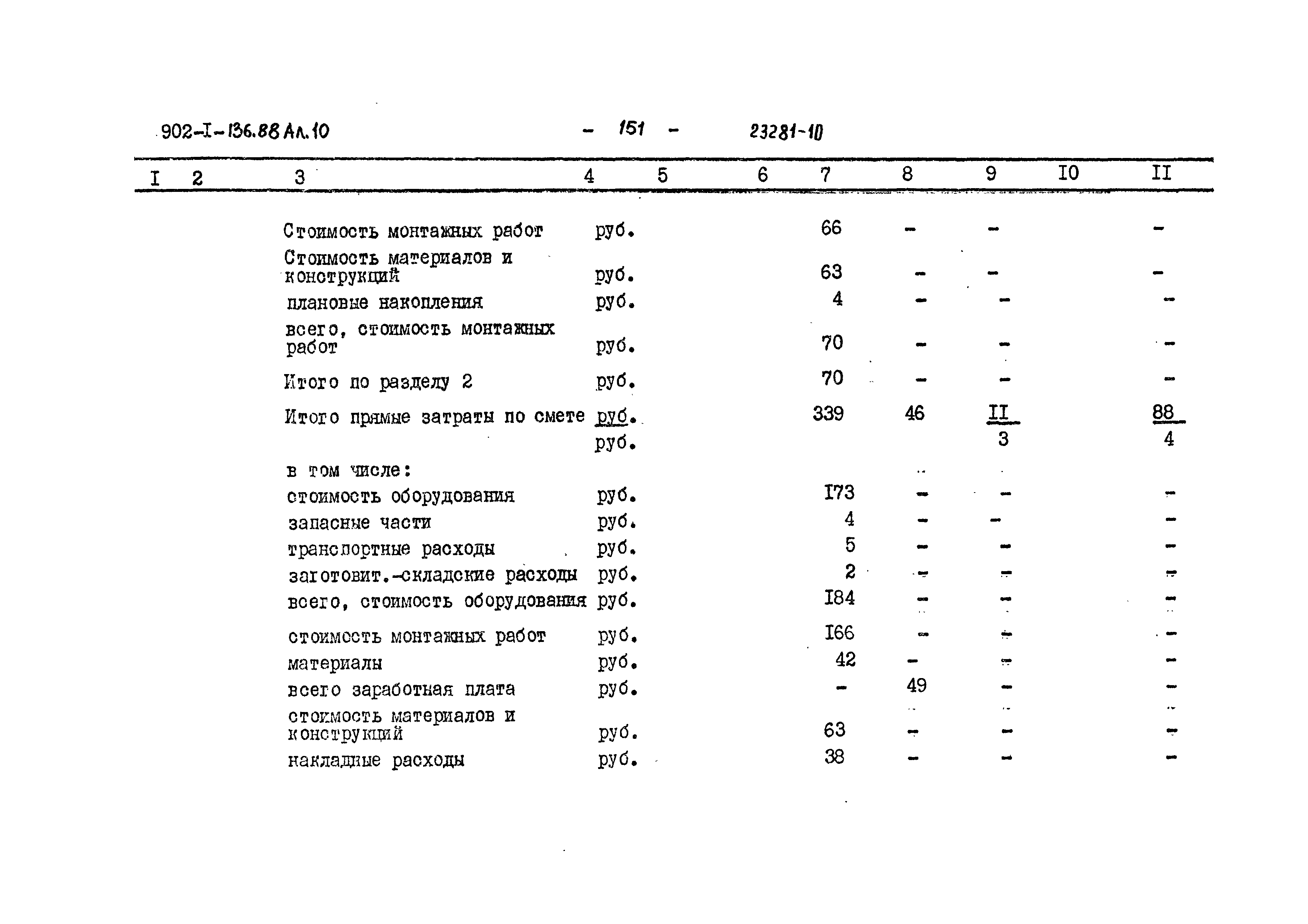 Типовой проект 902-1-136.88