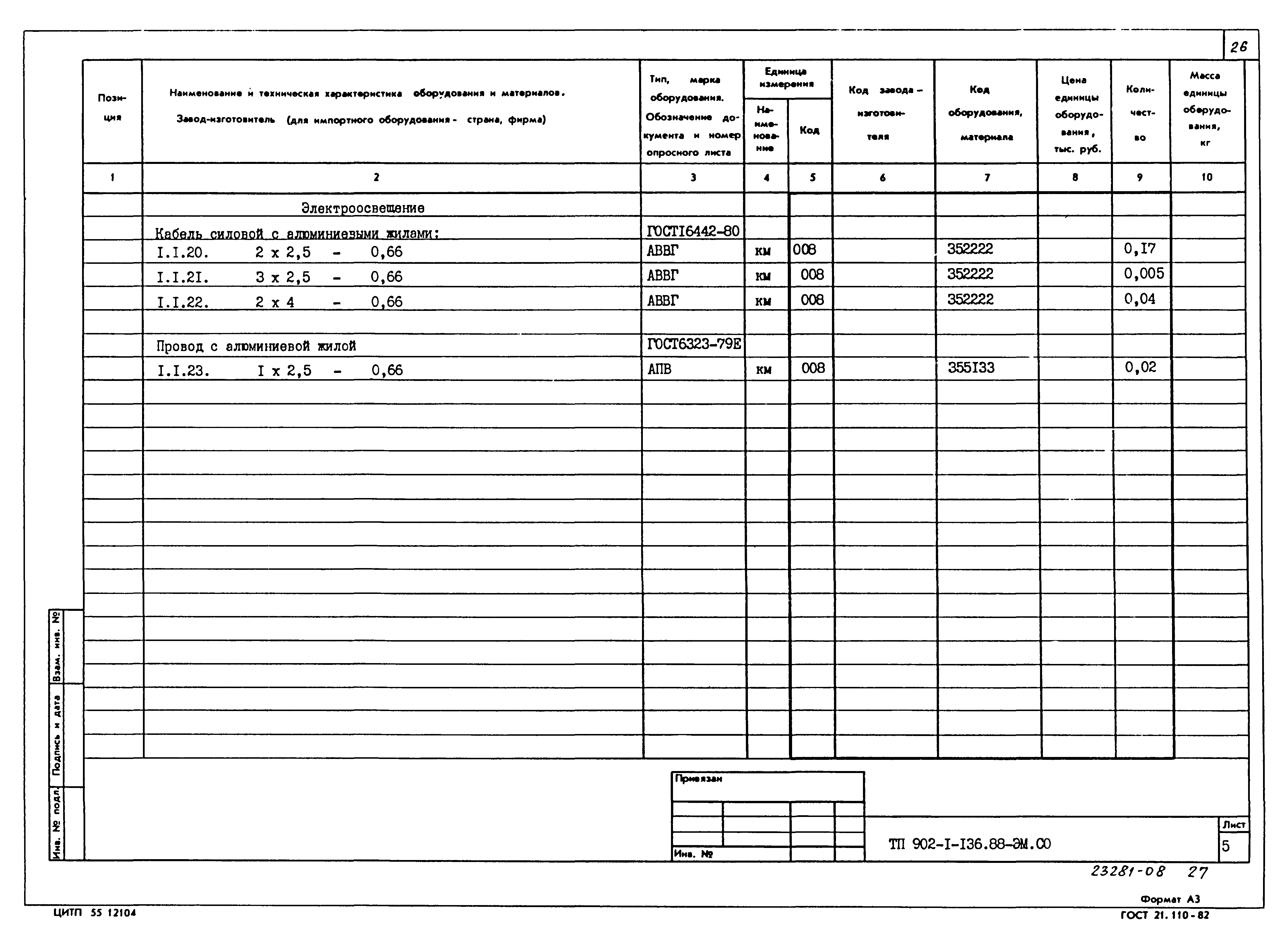 Типовой проект 902-1-136.88