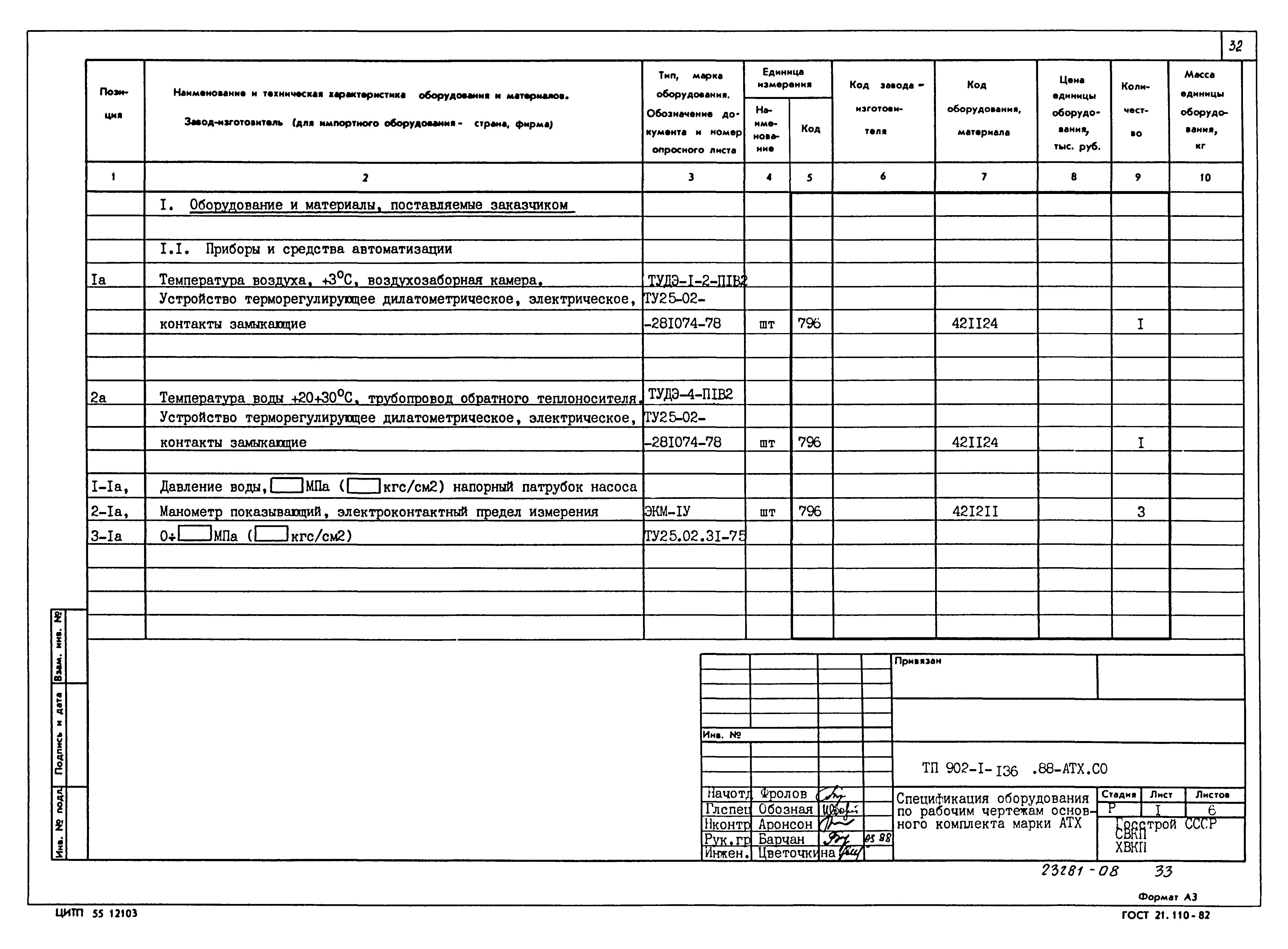 Типовой проект 902-1-136.88