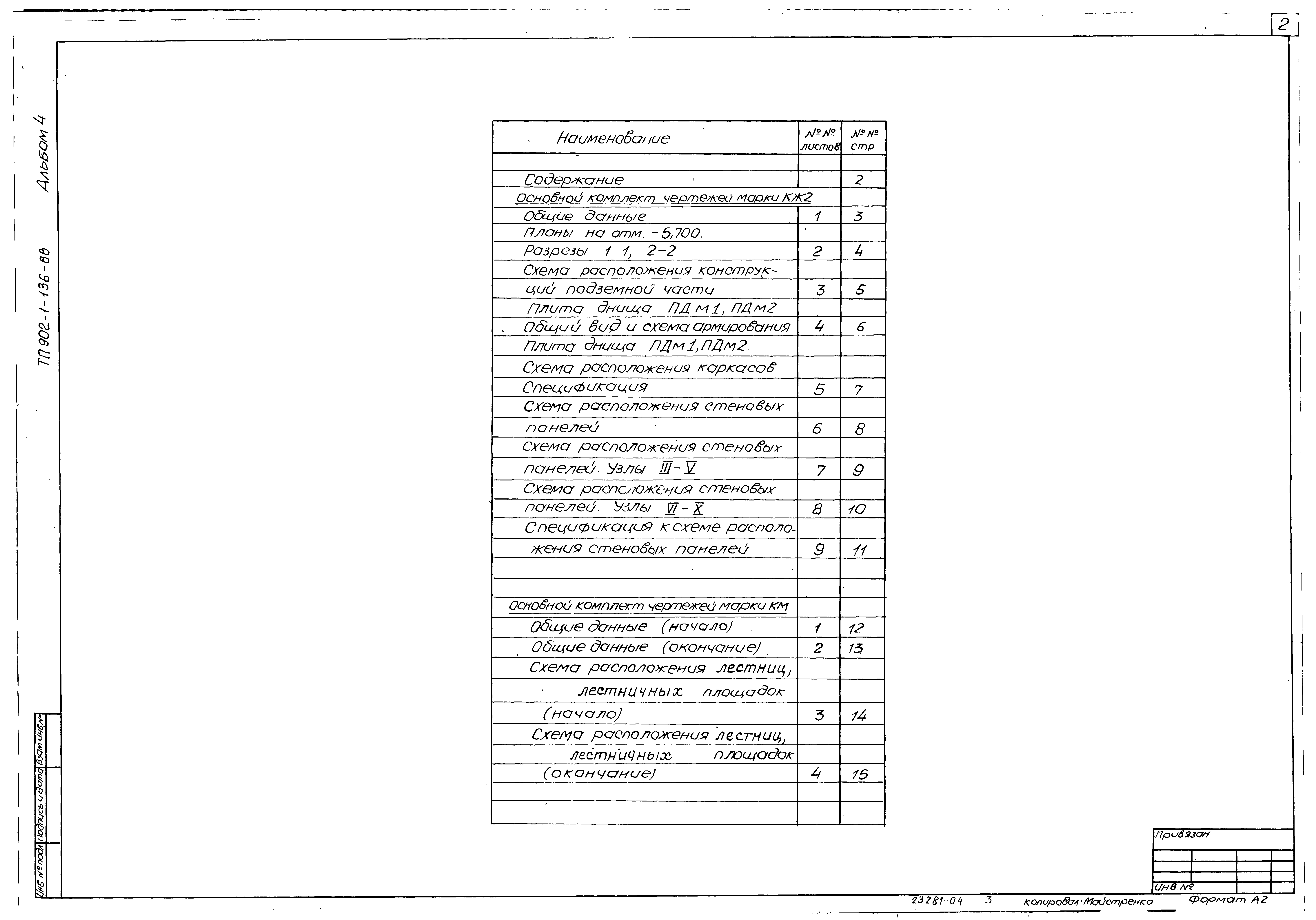 Типовой проект 902-1-136.88