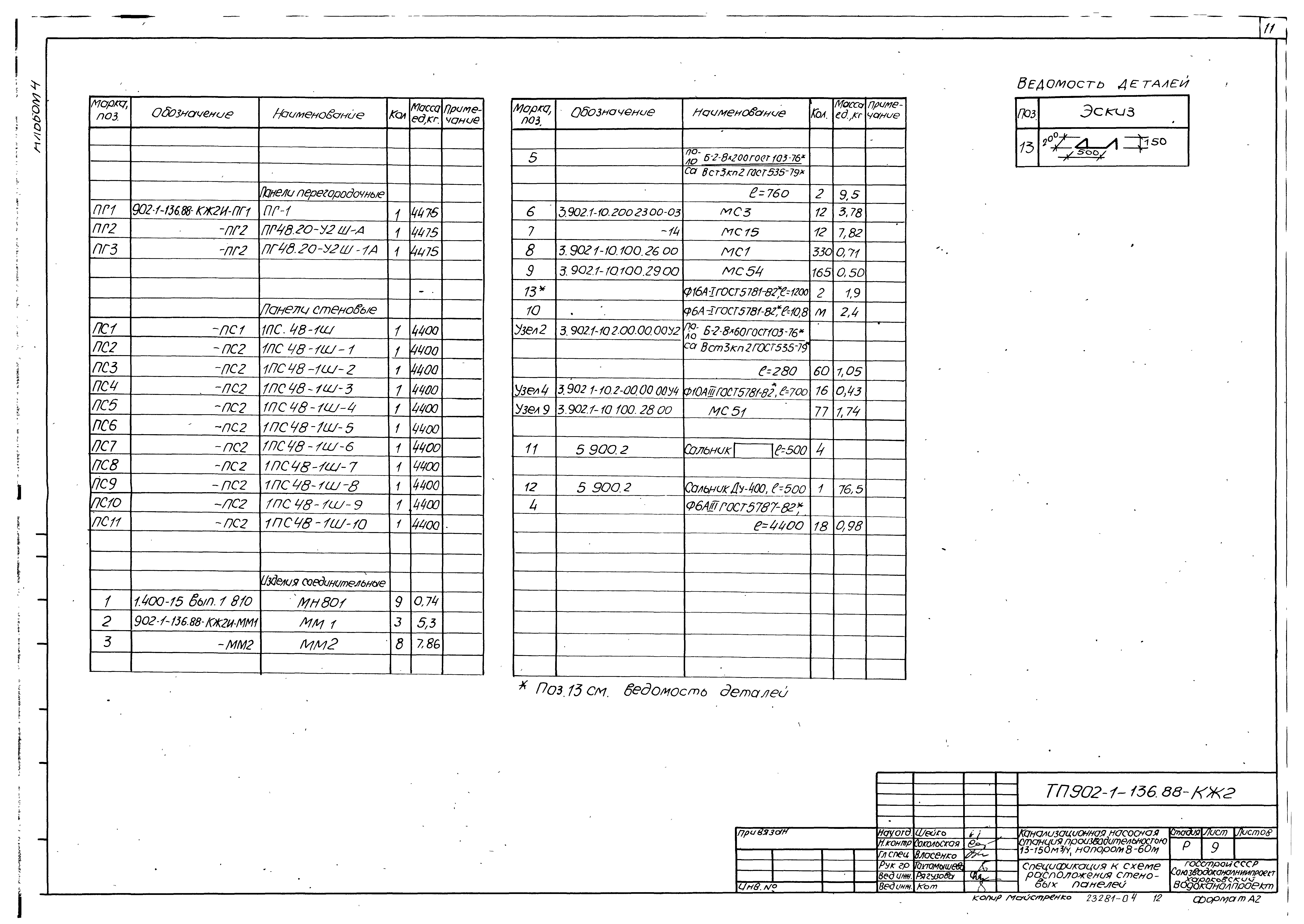 Типовой проект 902-1-136.88
