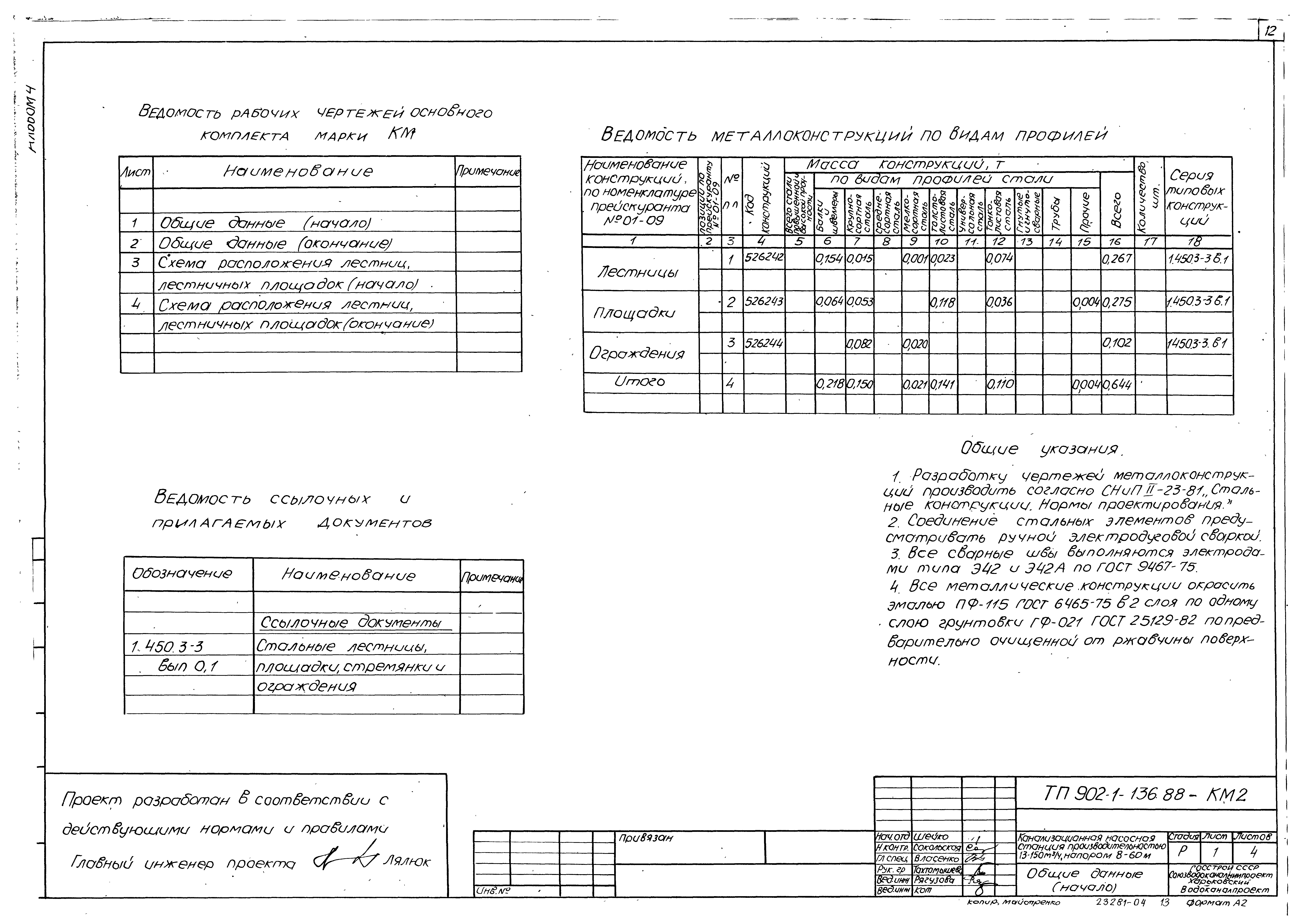 Типовой проект 902-1-136.88