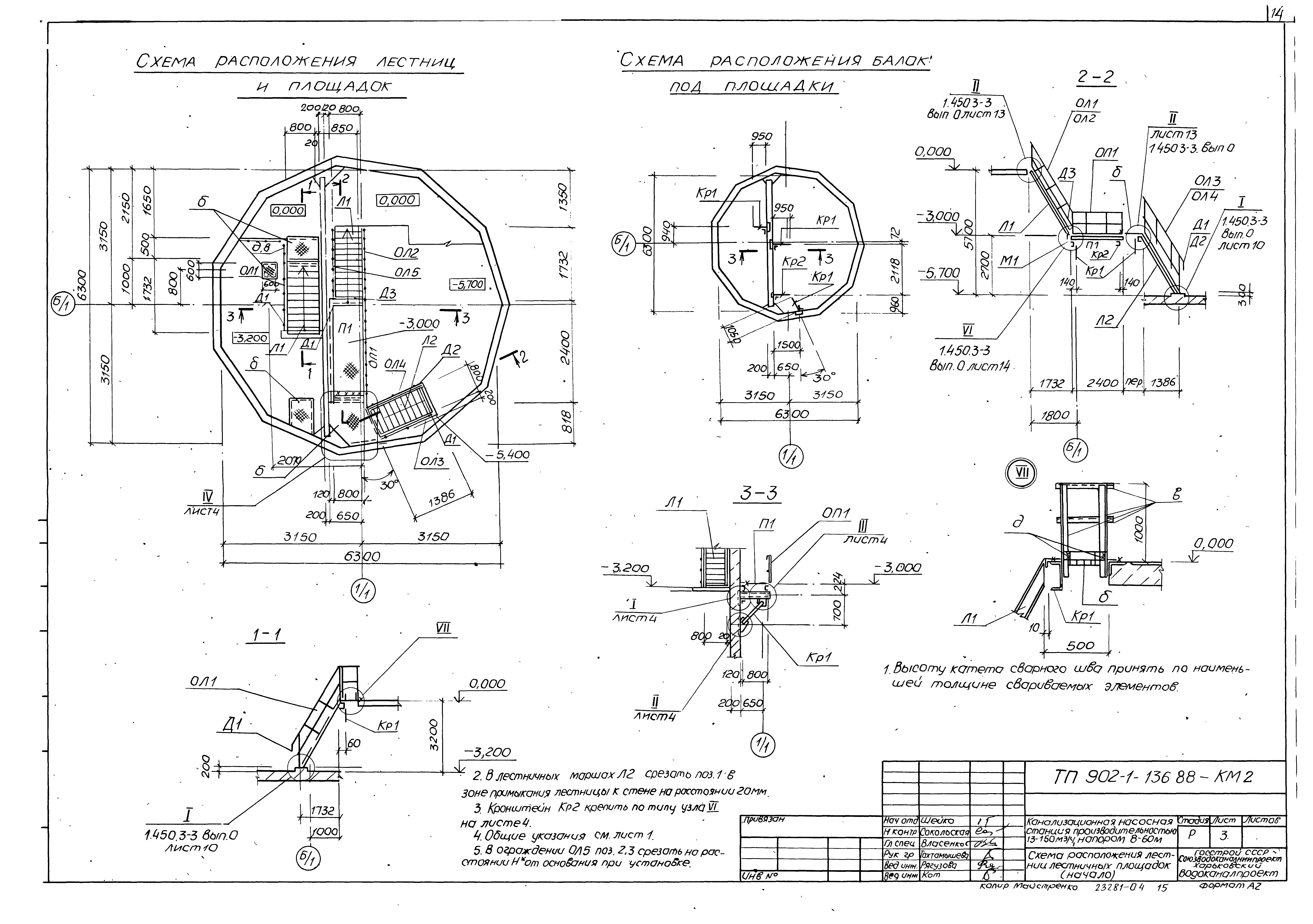 Типовой проект 902-1-136.88