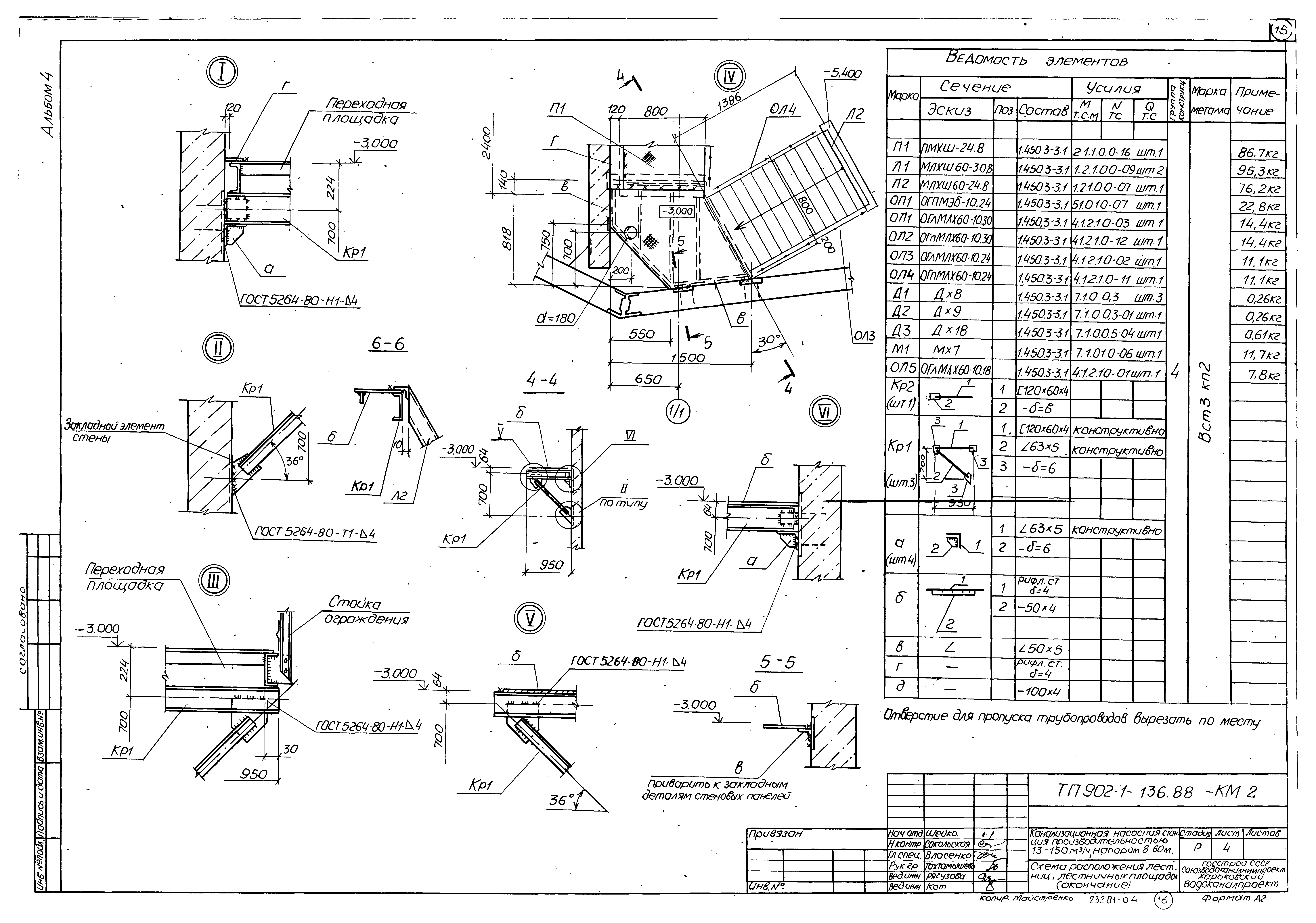 Типовой проект 902-1-136.88