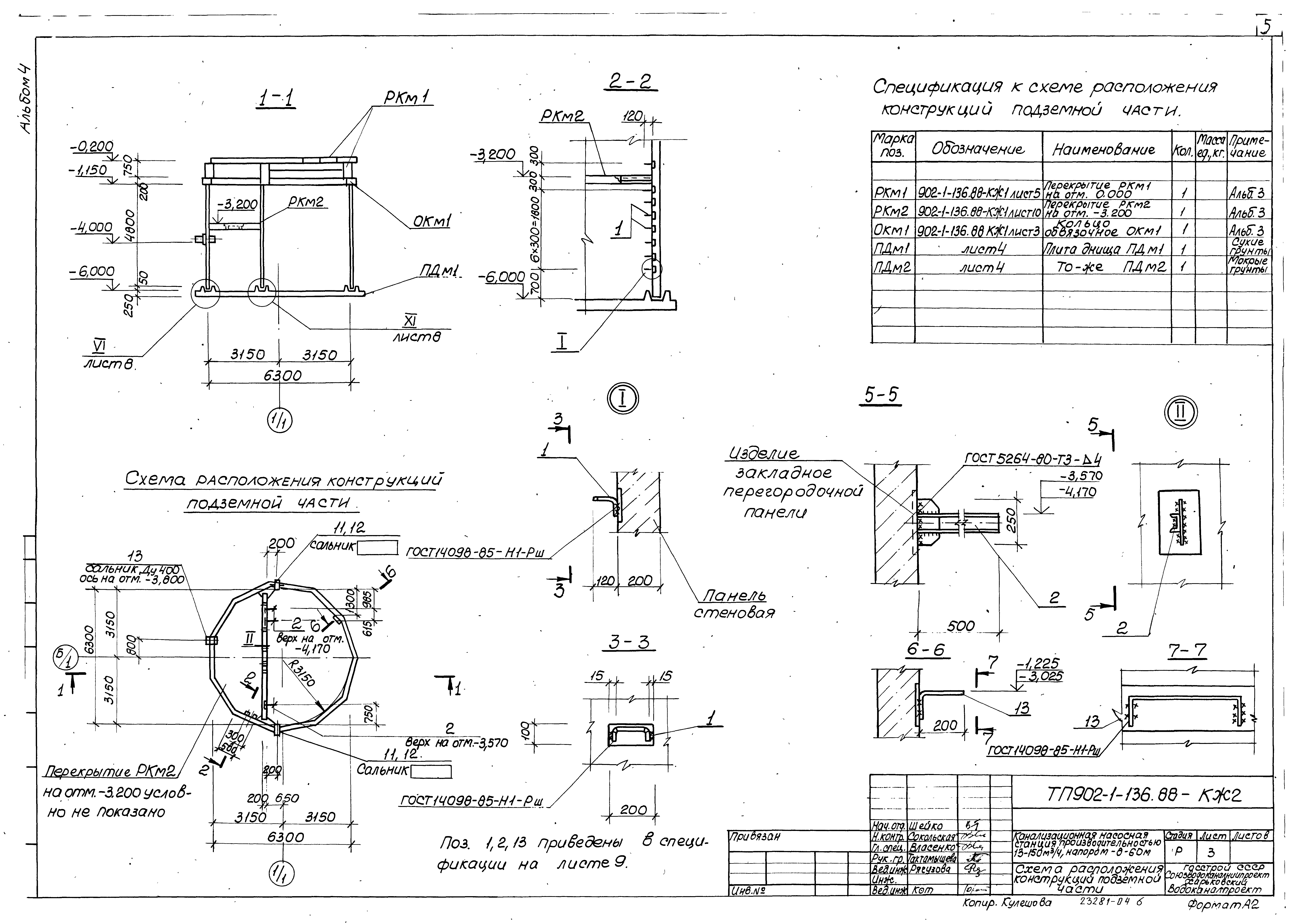 Типовой проект 902-1-136.88