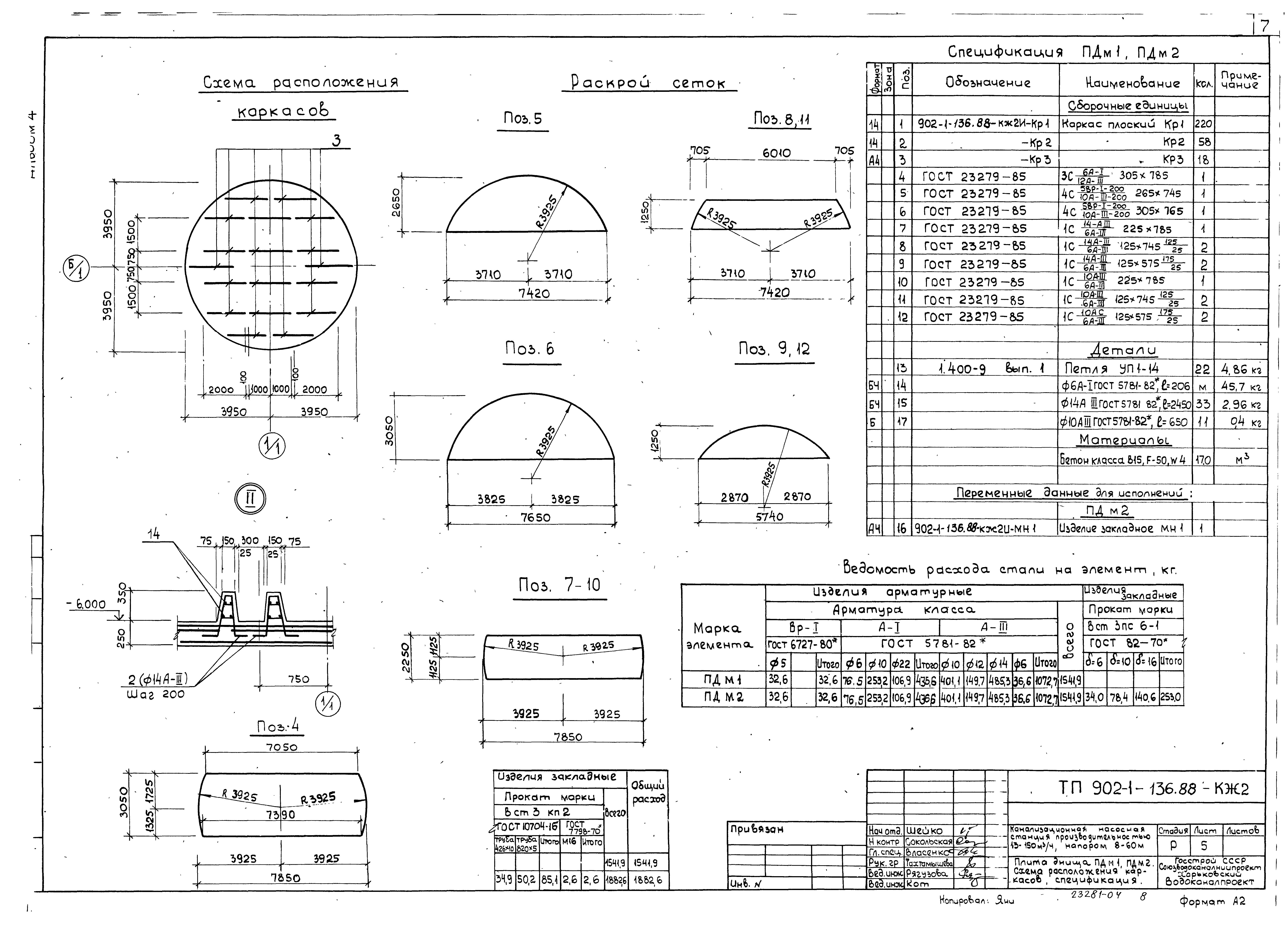 Типовой проект 902-1-136.88