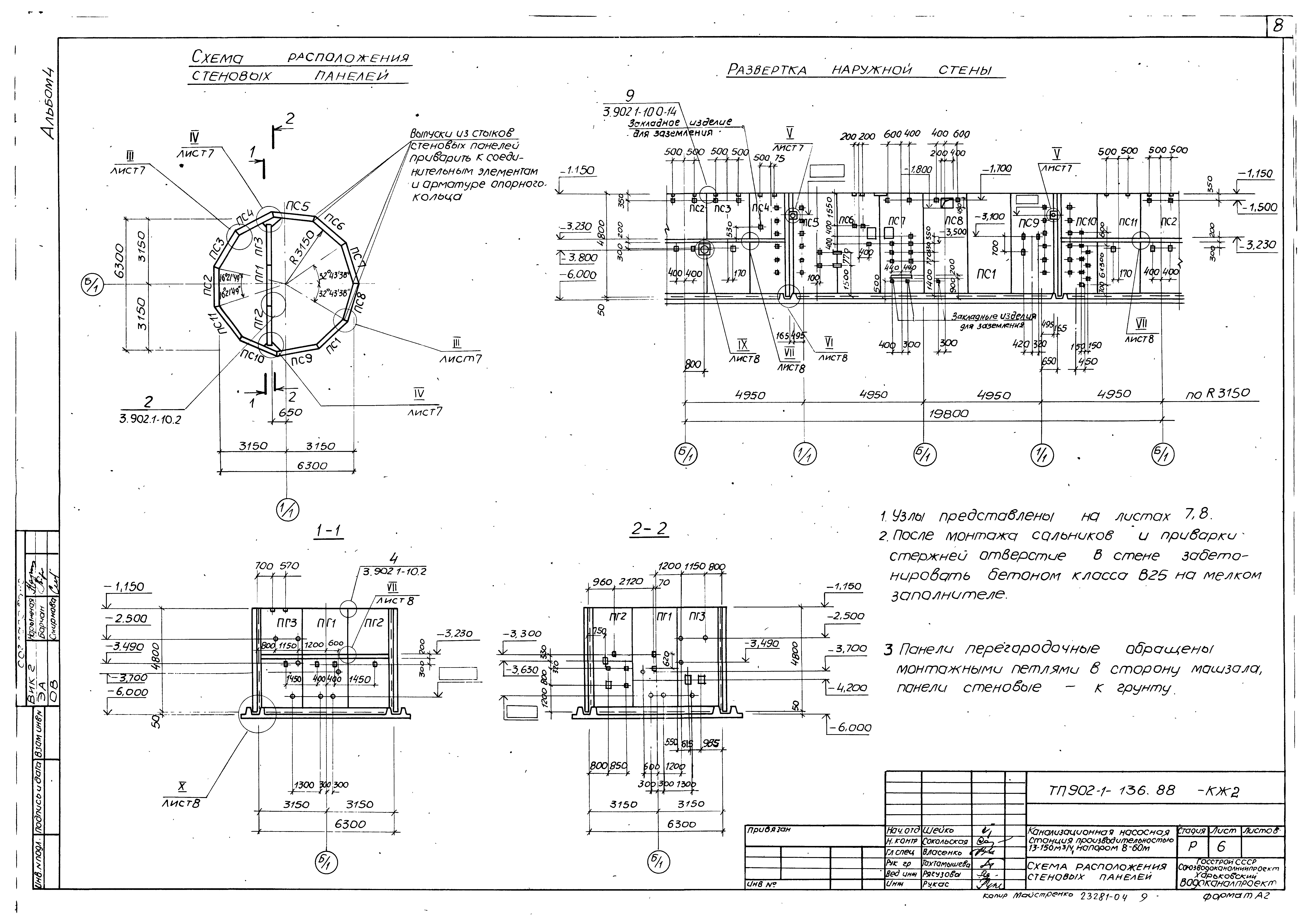 Типовой проект 902-1-136.88