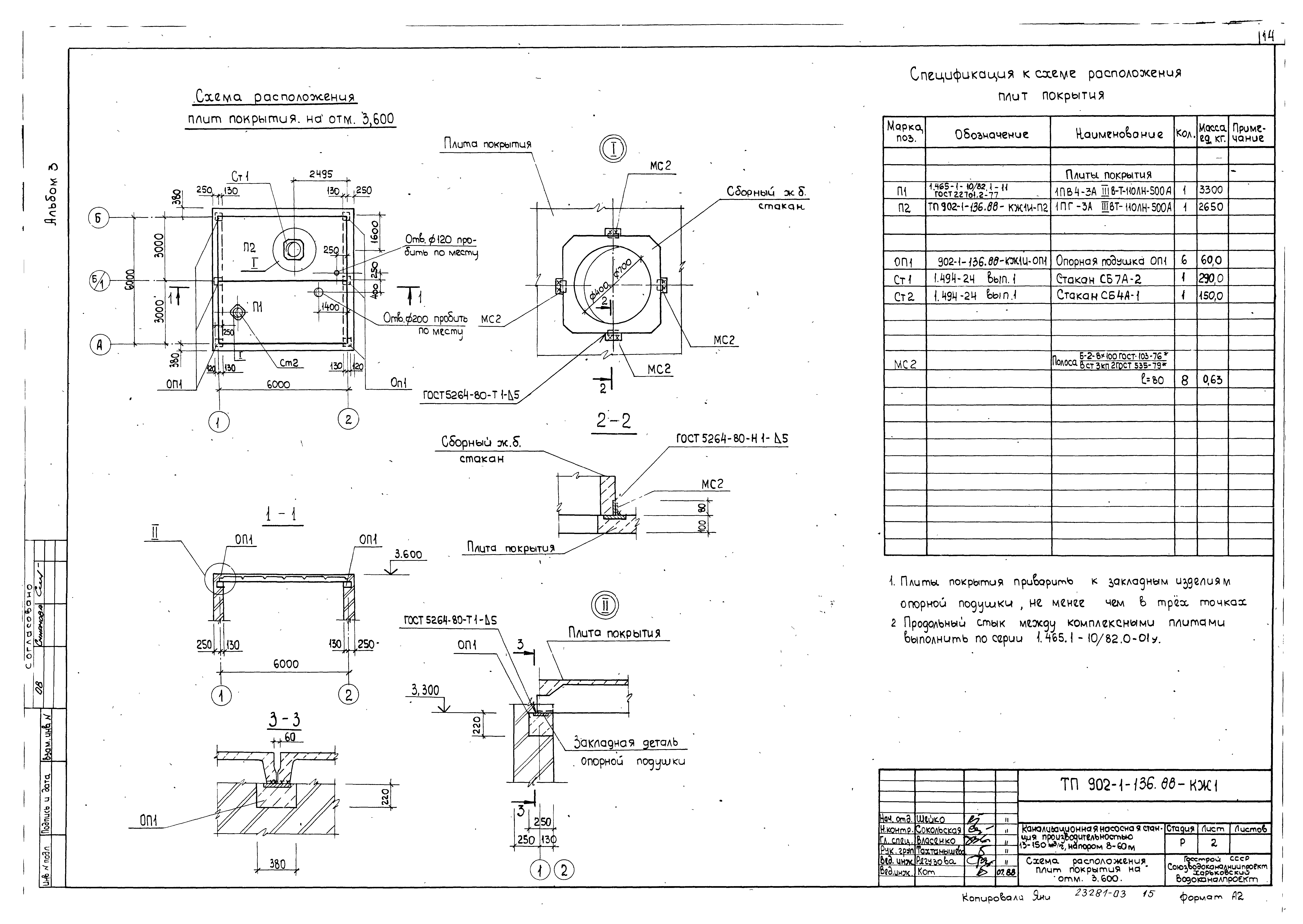 Типовой проект 902-1-136.88