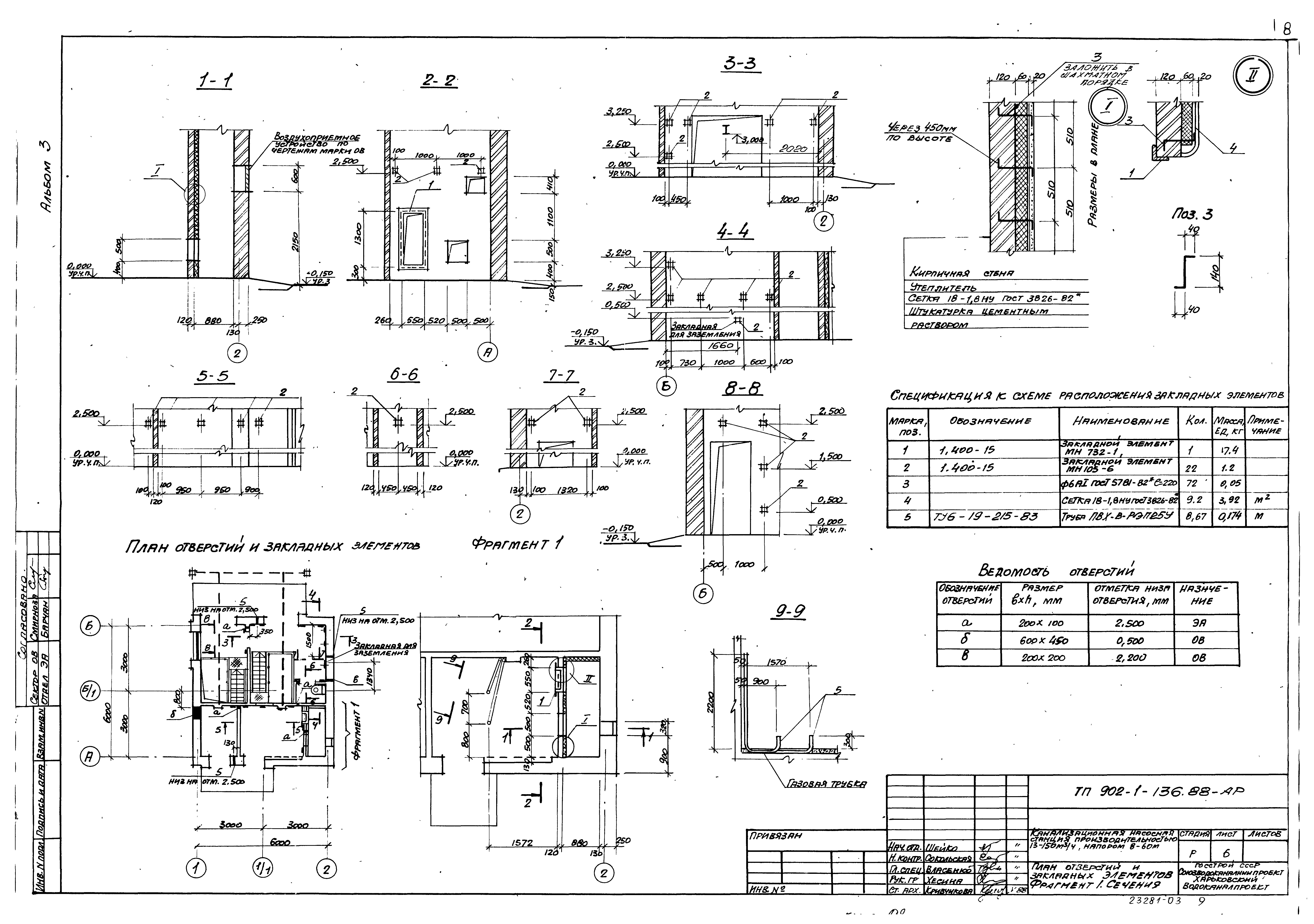 Типовой проект 902-1-136.88