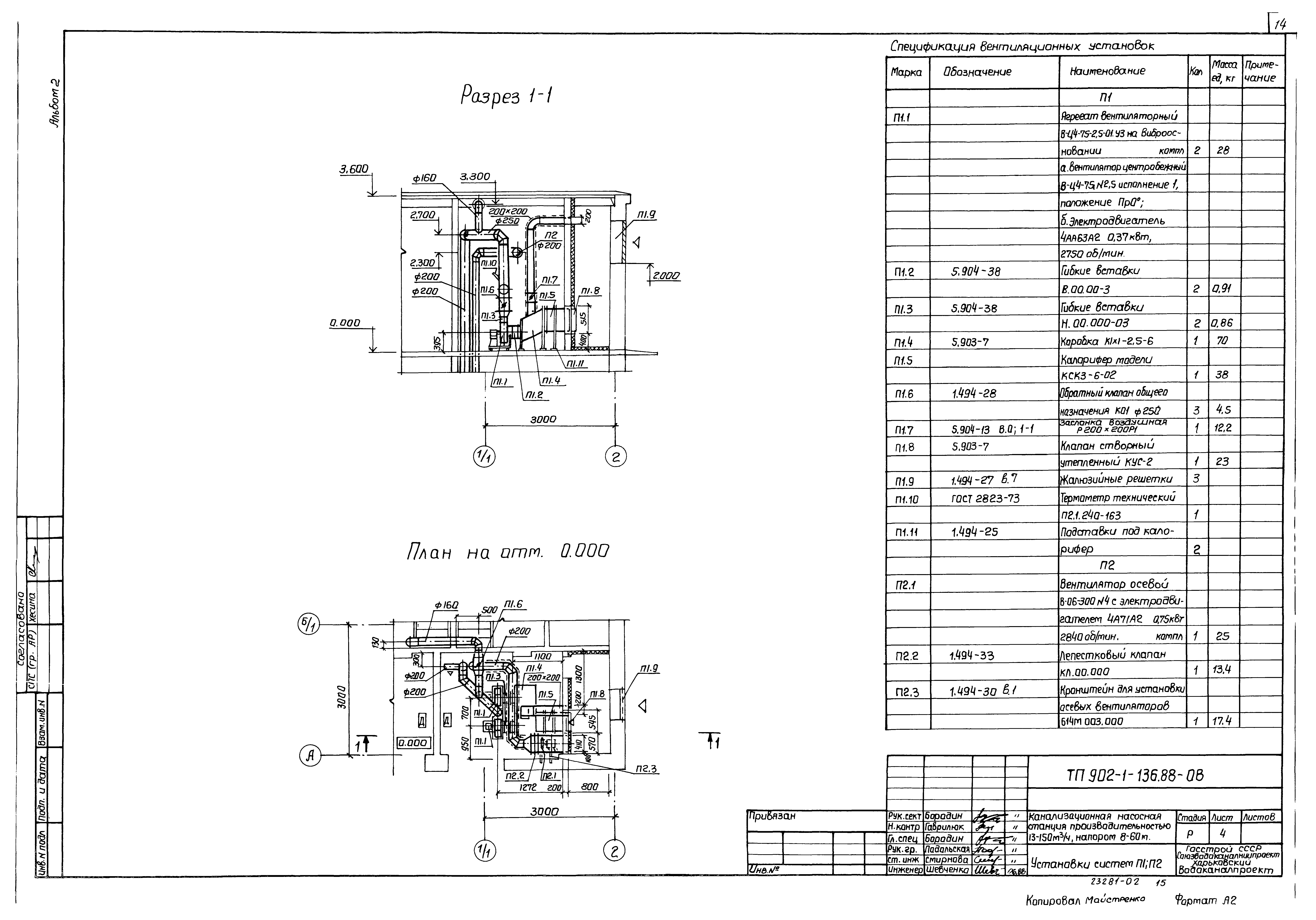 Типовой проект 902-1-136.88