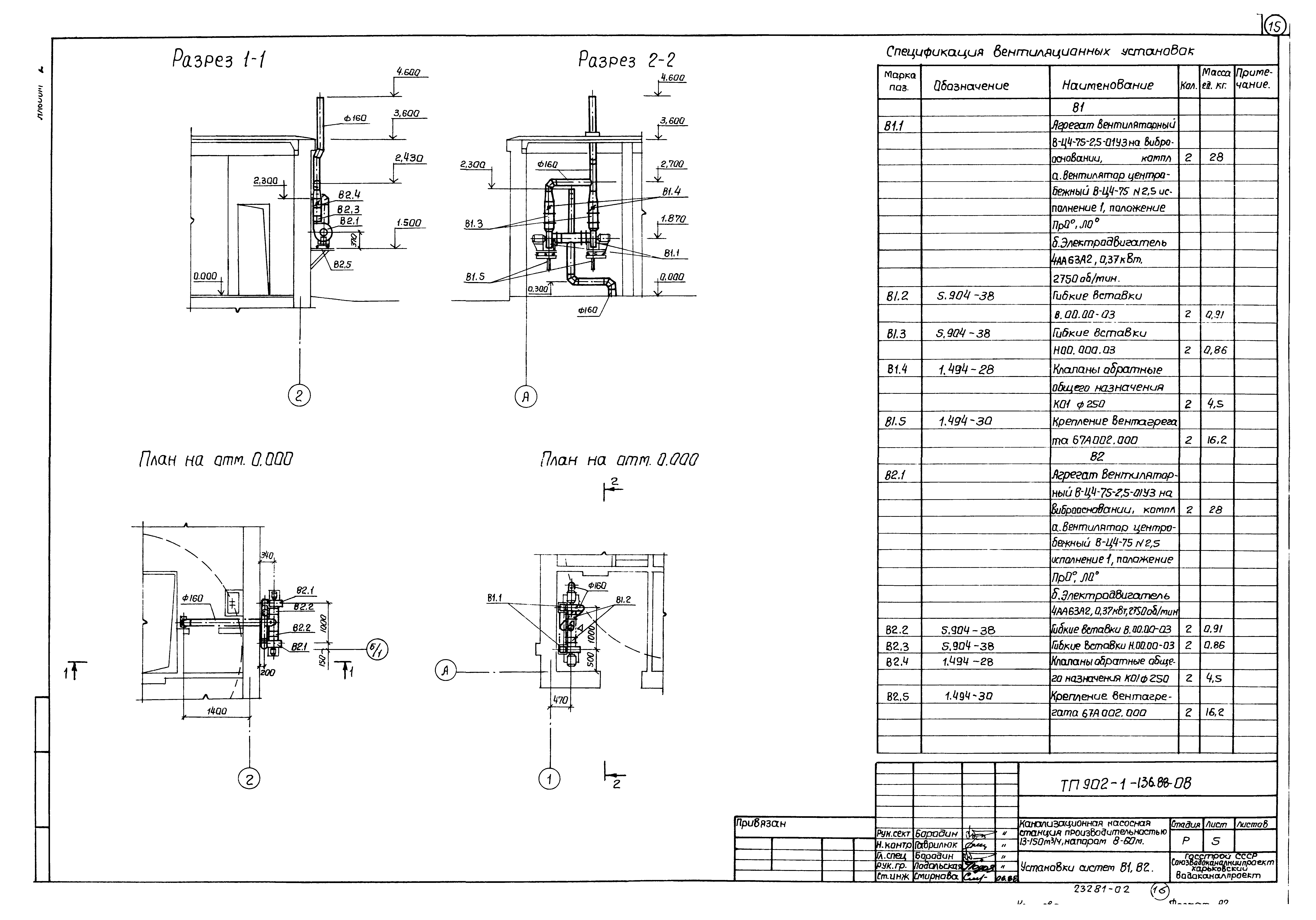 Типовой проект 902-1-136.88