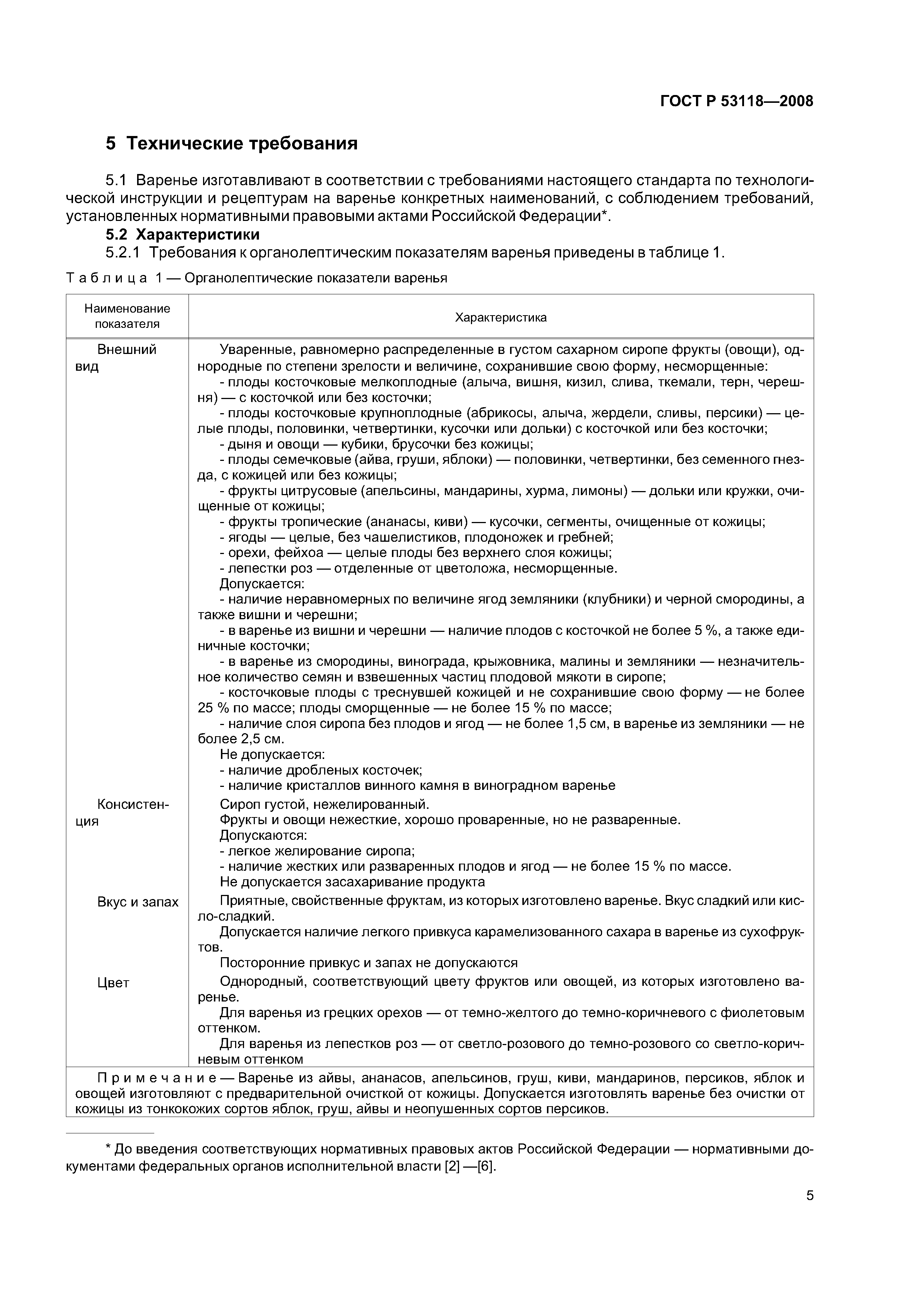 ГОСТ Р 53118-2008