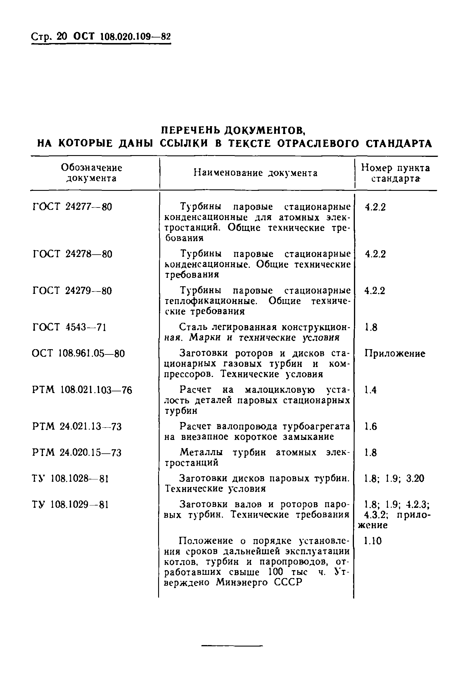 ОСТ 108.020.109-82