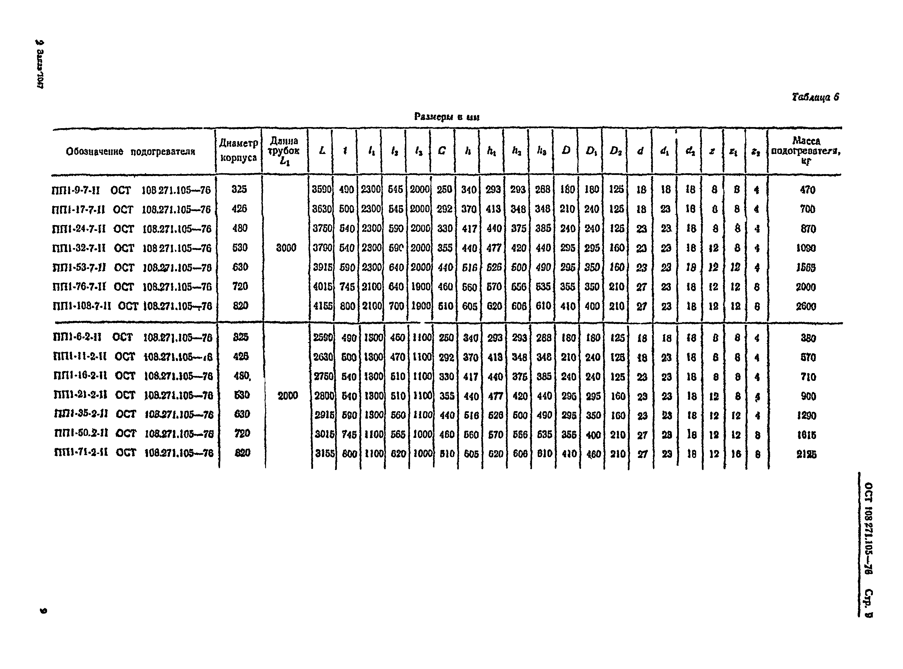 ОСТ 108.271.105-76