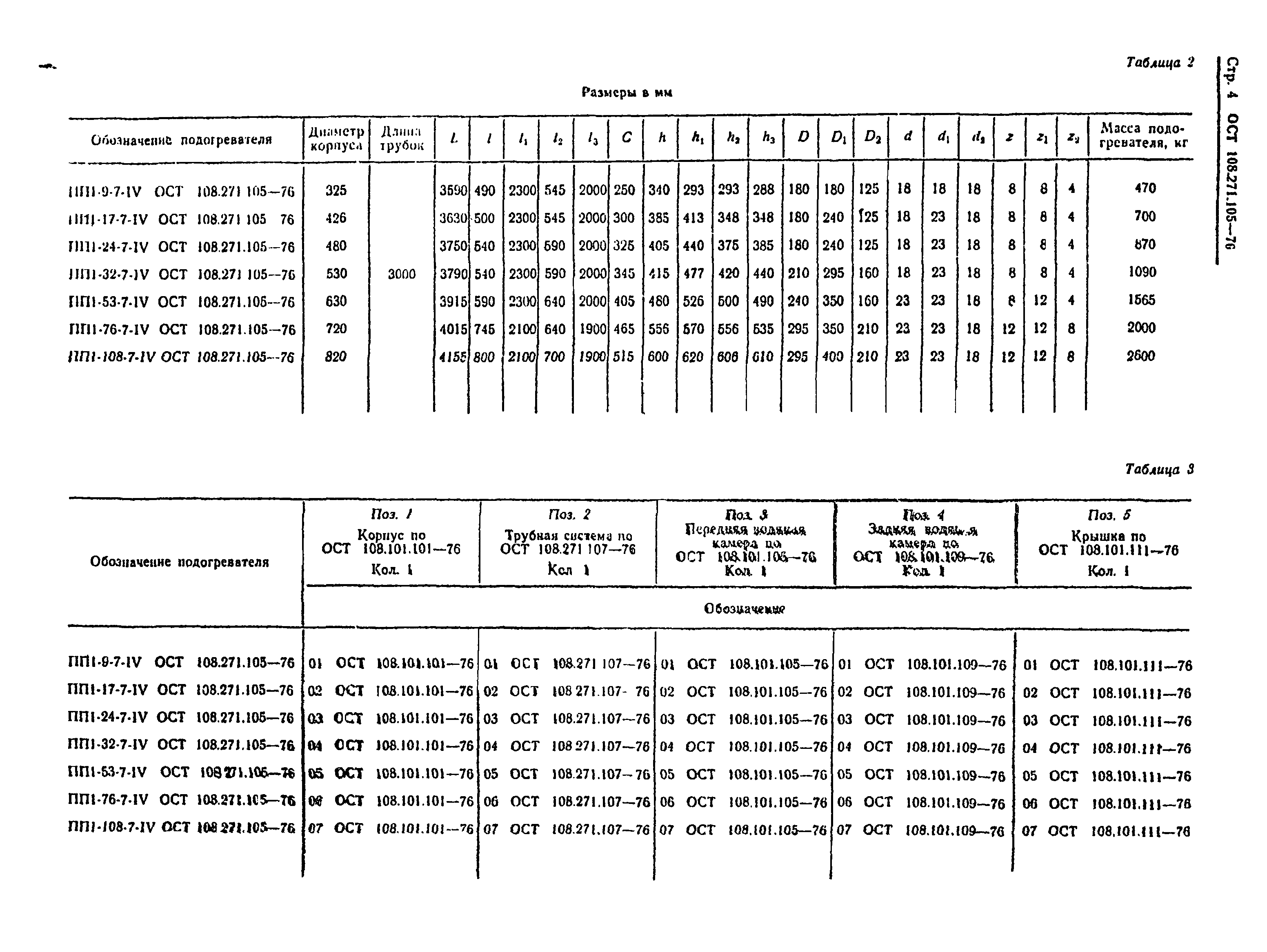 ОСТ 108.271.105-76