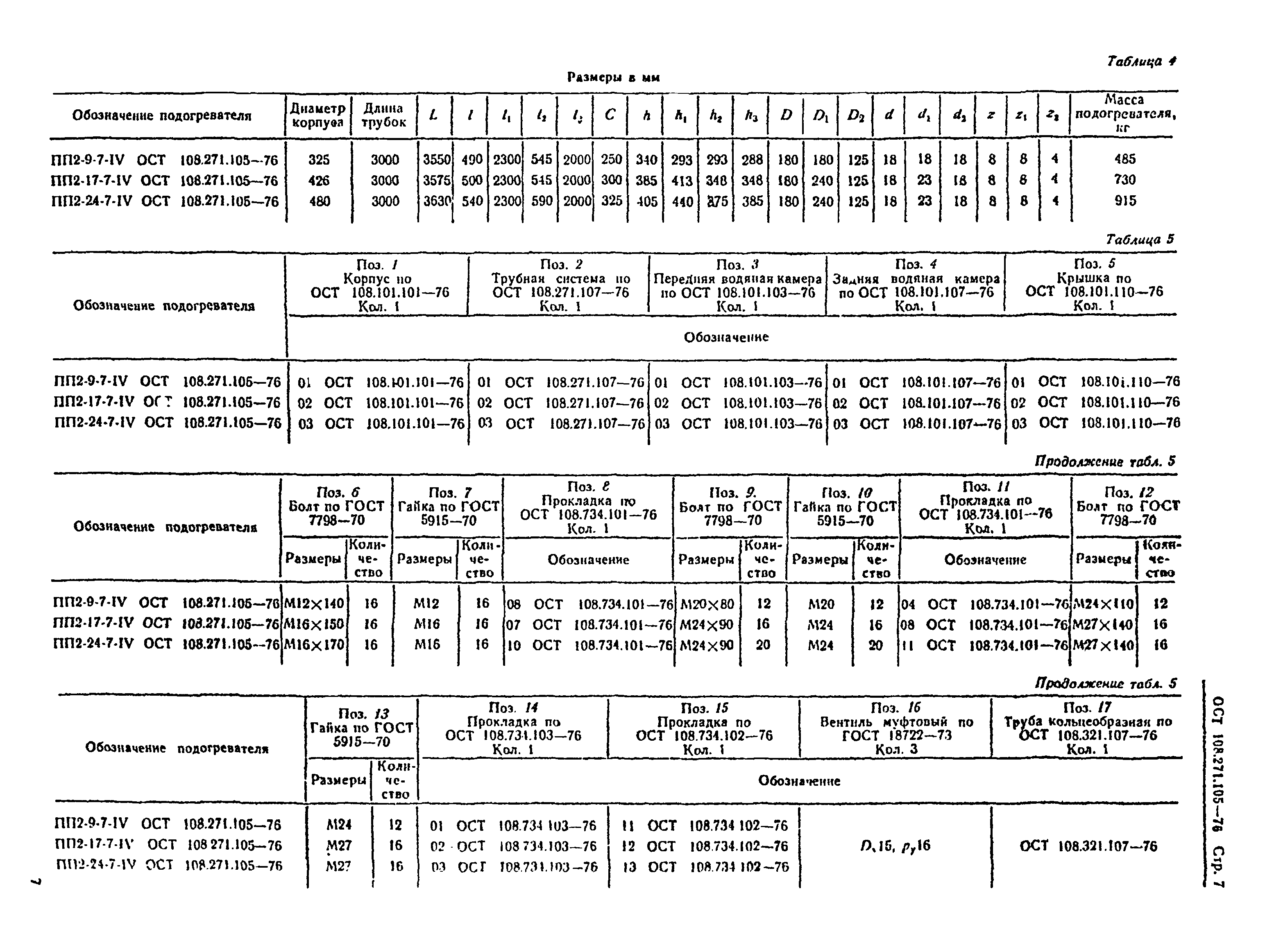 ОСТ 108.271.105-76