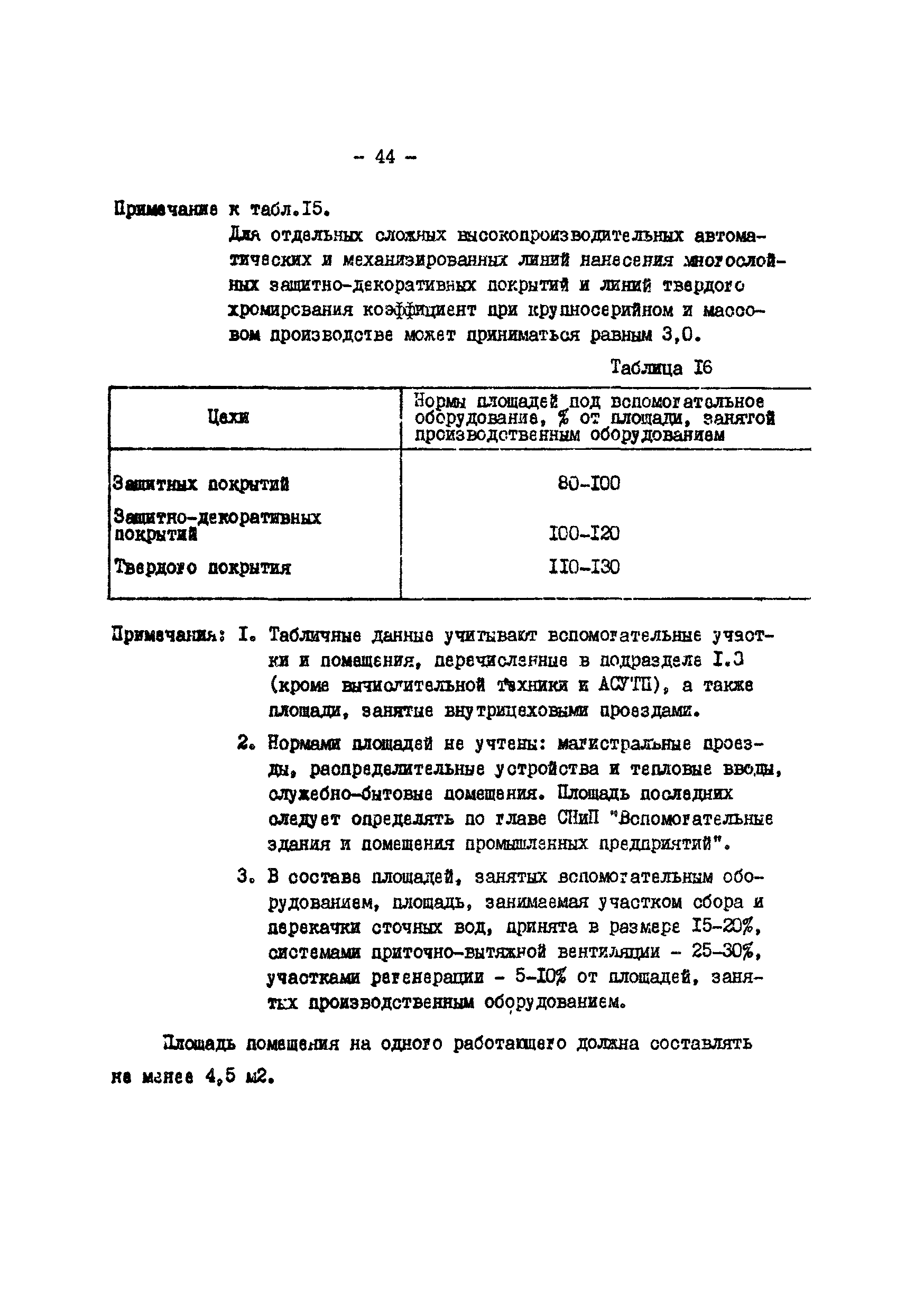 ОНТП 05-86