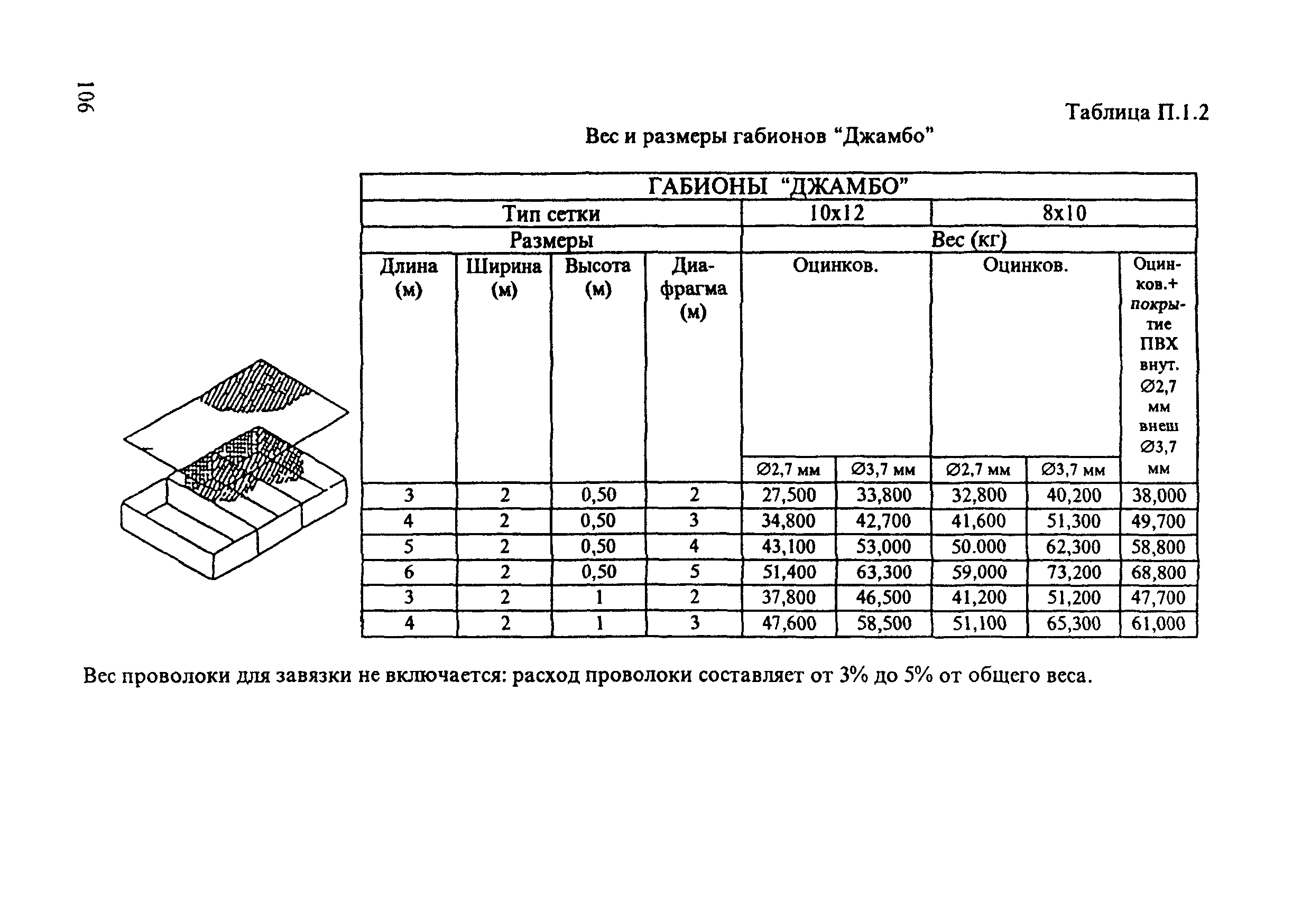 ЦПИ 22/43