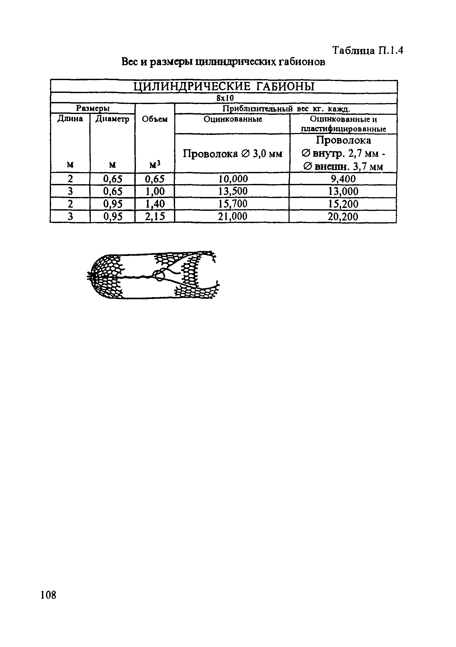 ЦПИ 22/43