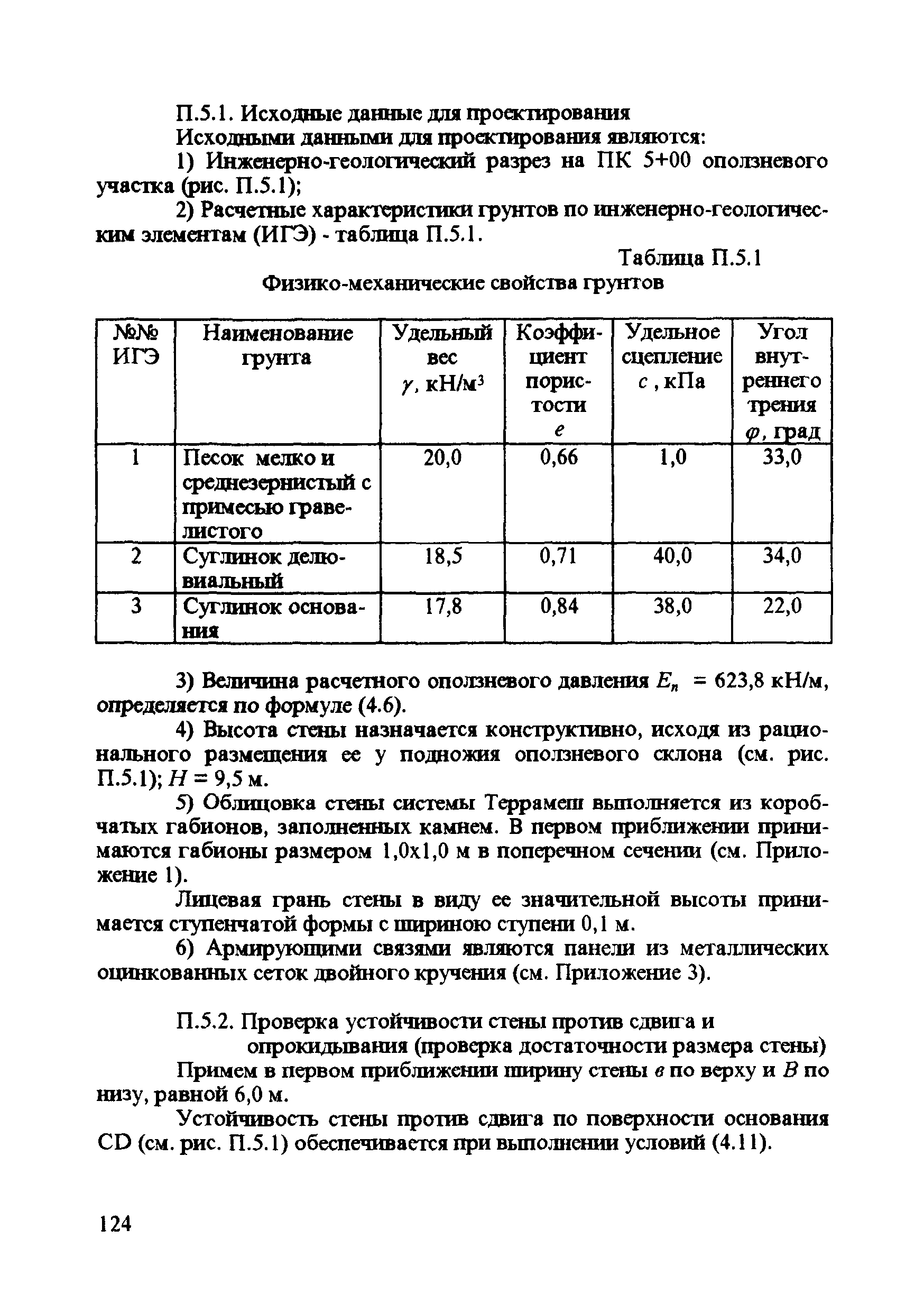 ЦПИ 22/43