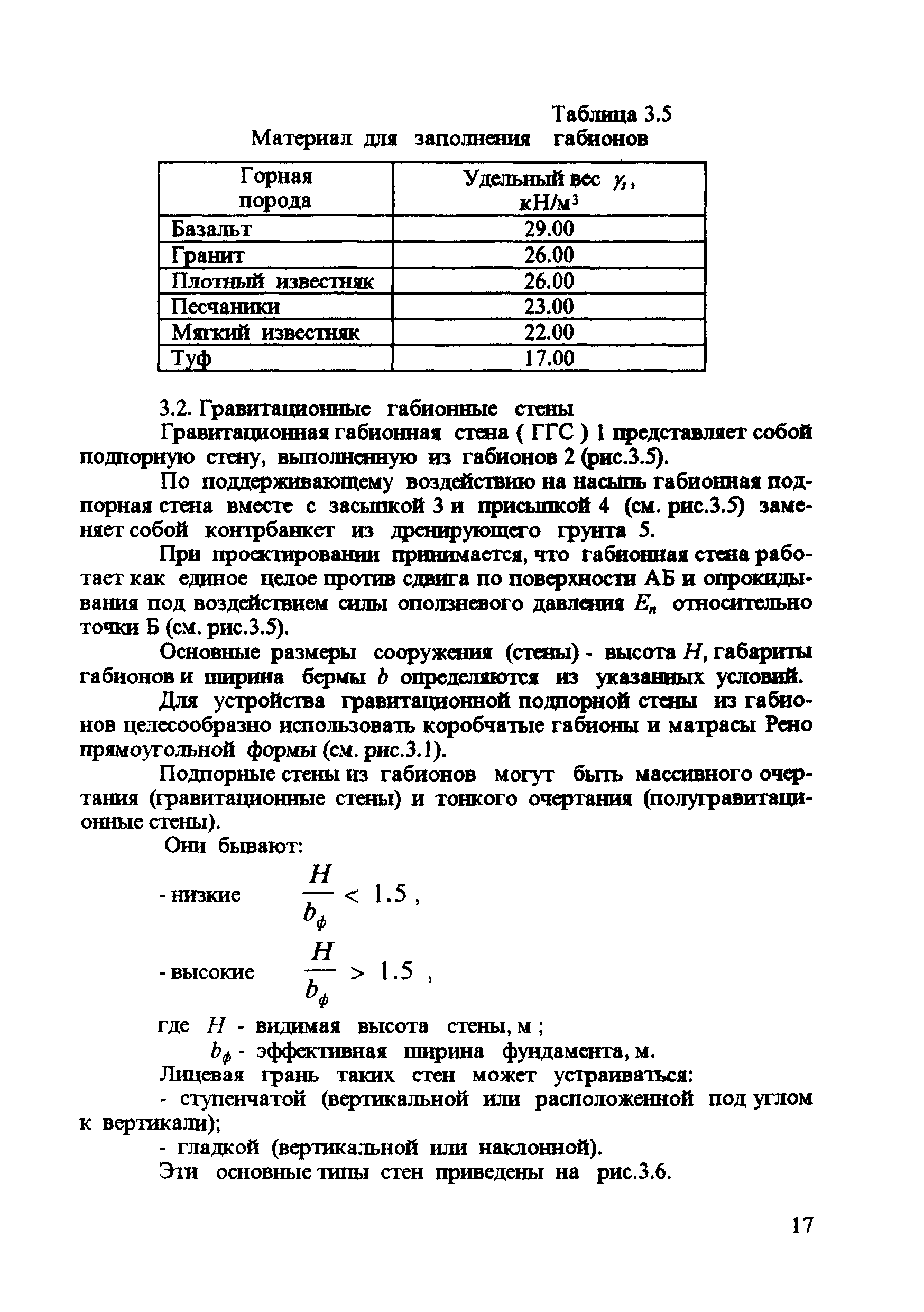 ЦПИ 22/43