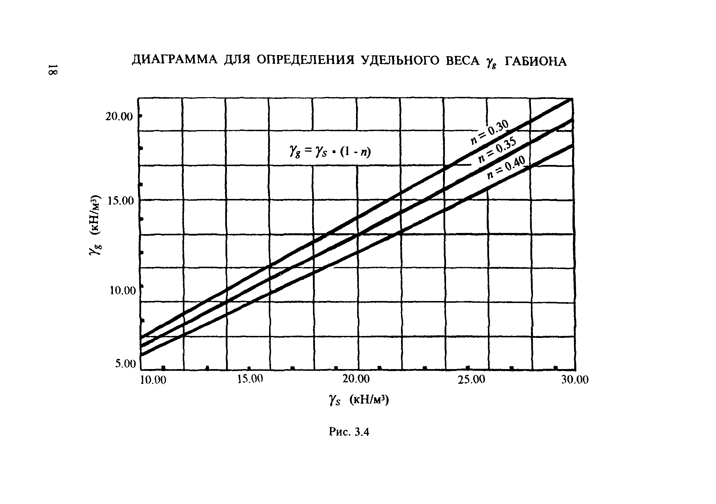 ЦПИ 22/43