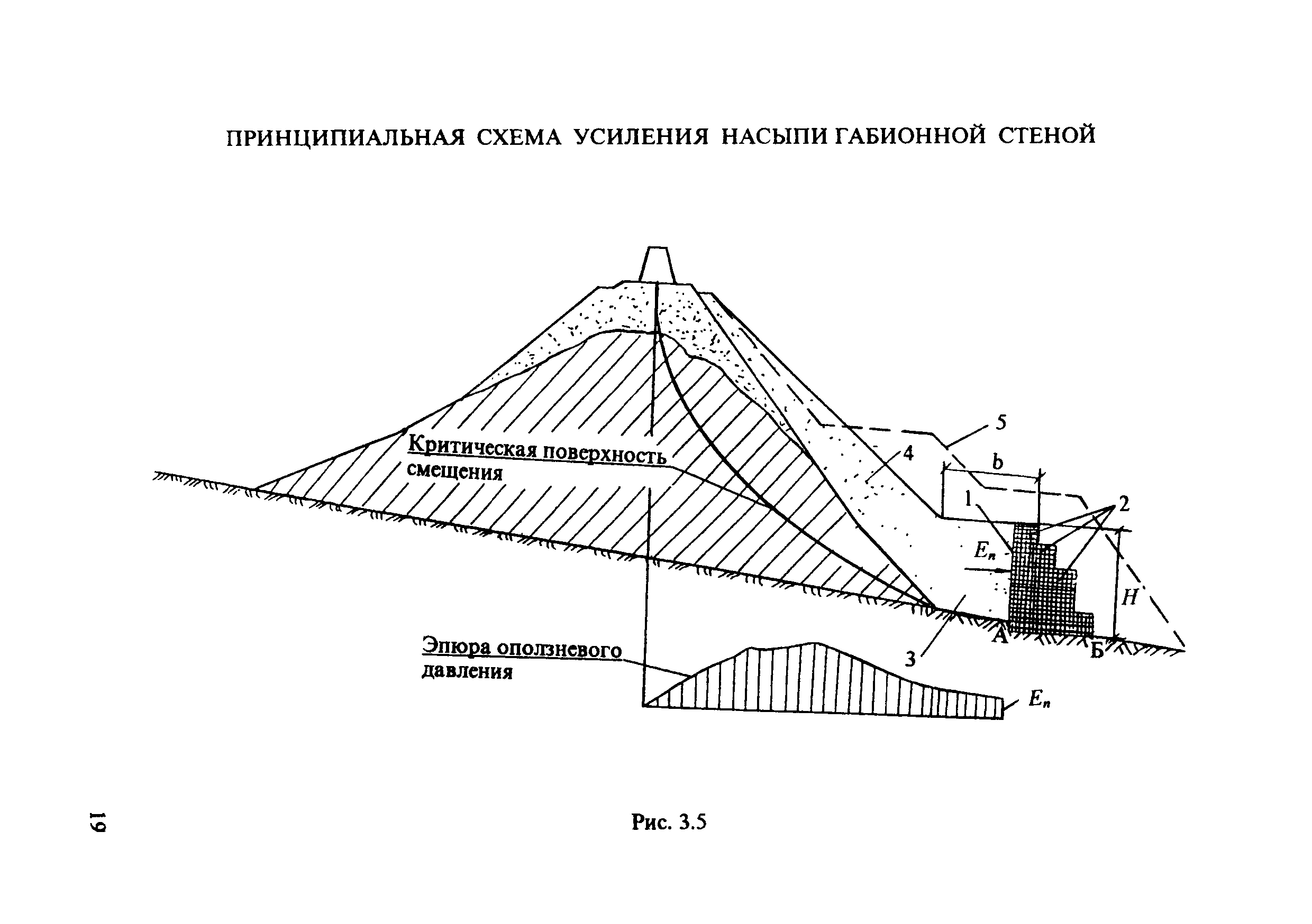 ЦПИ 22/43