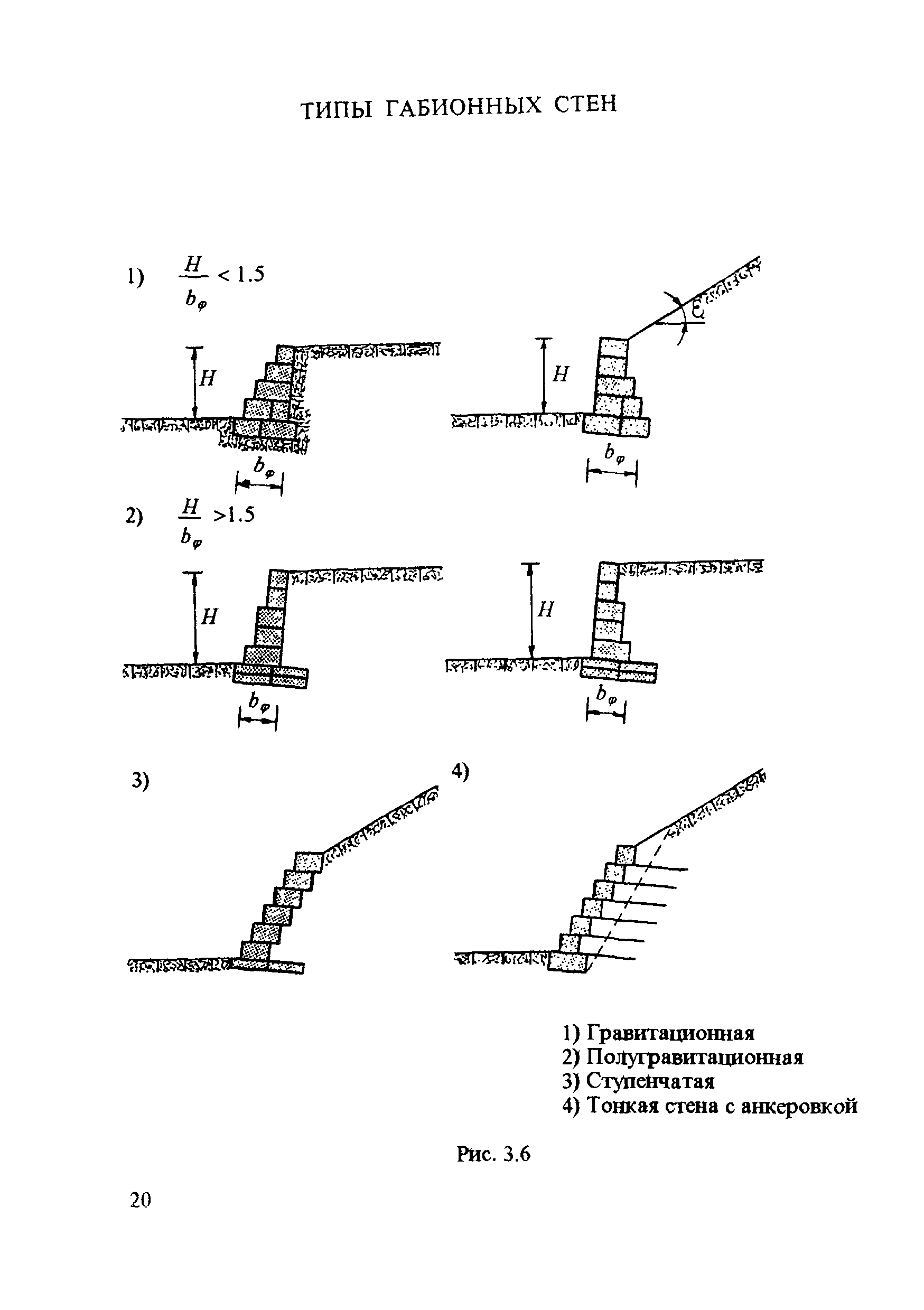 ЦПИ 22/43