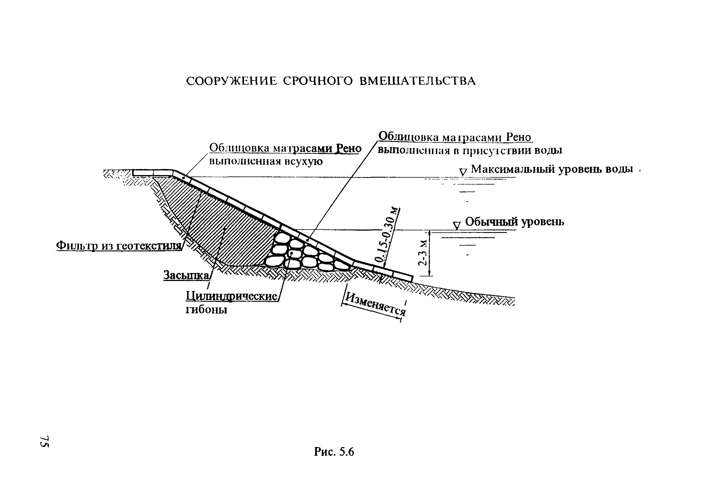 ЦПИ 22/43