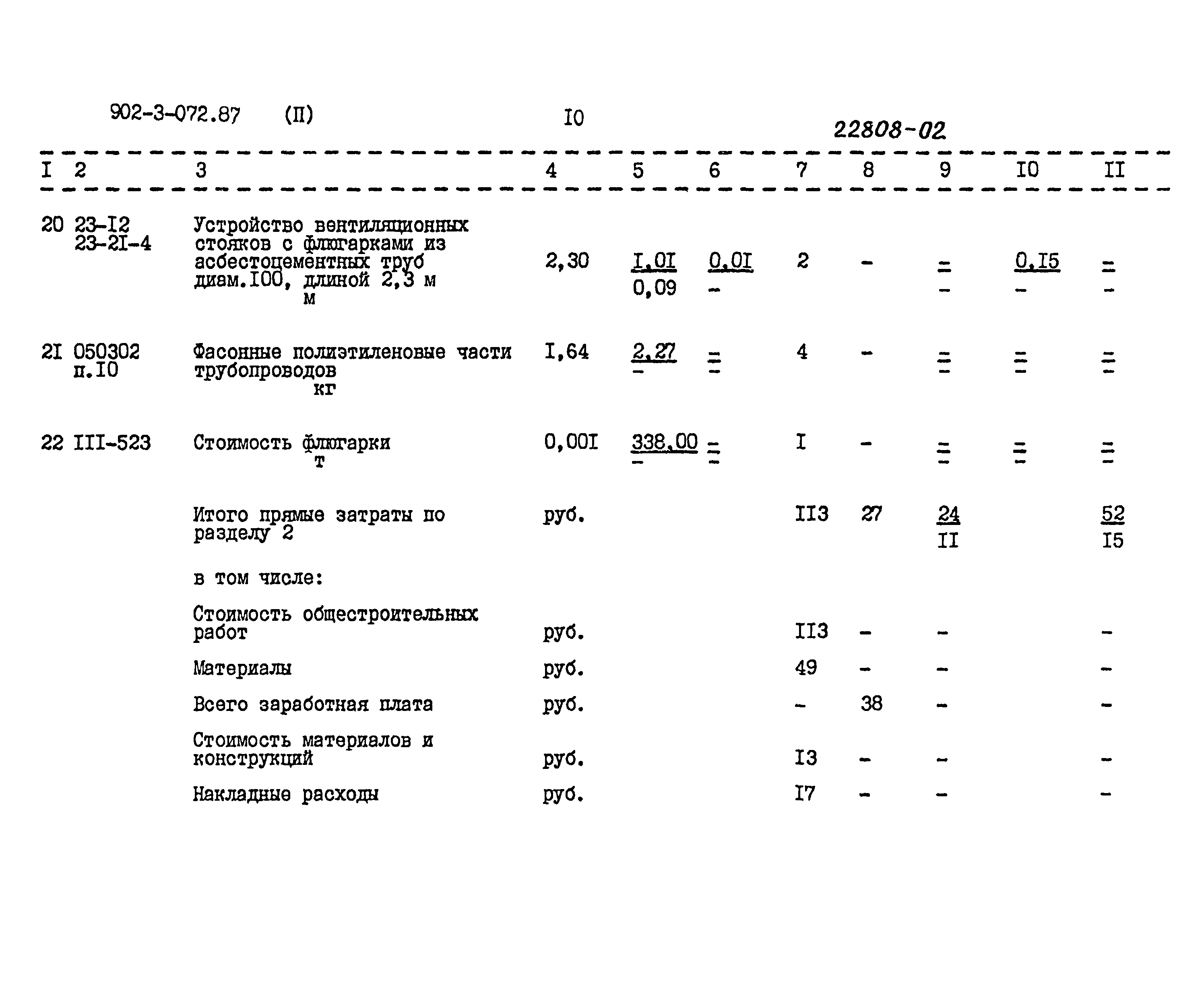 Типовые проектные решения 902-3-072.87