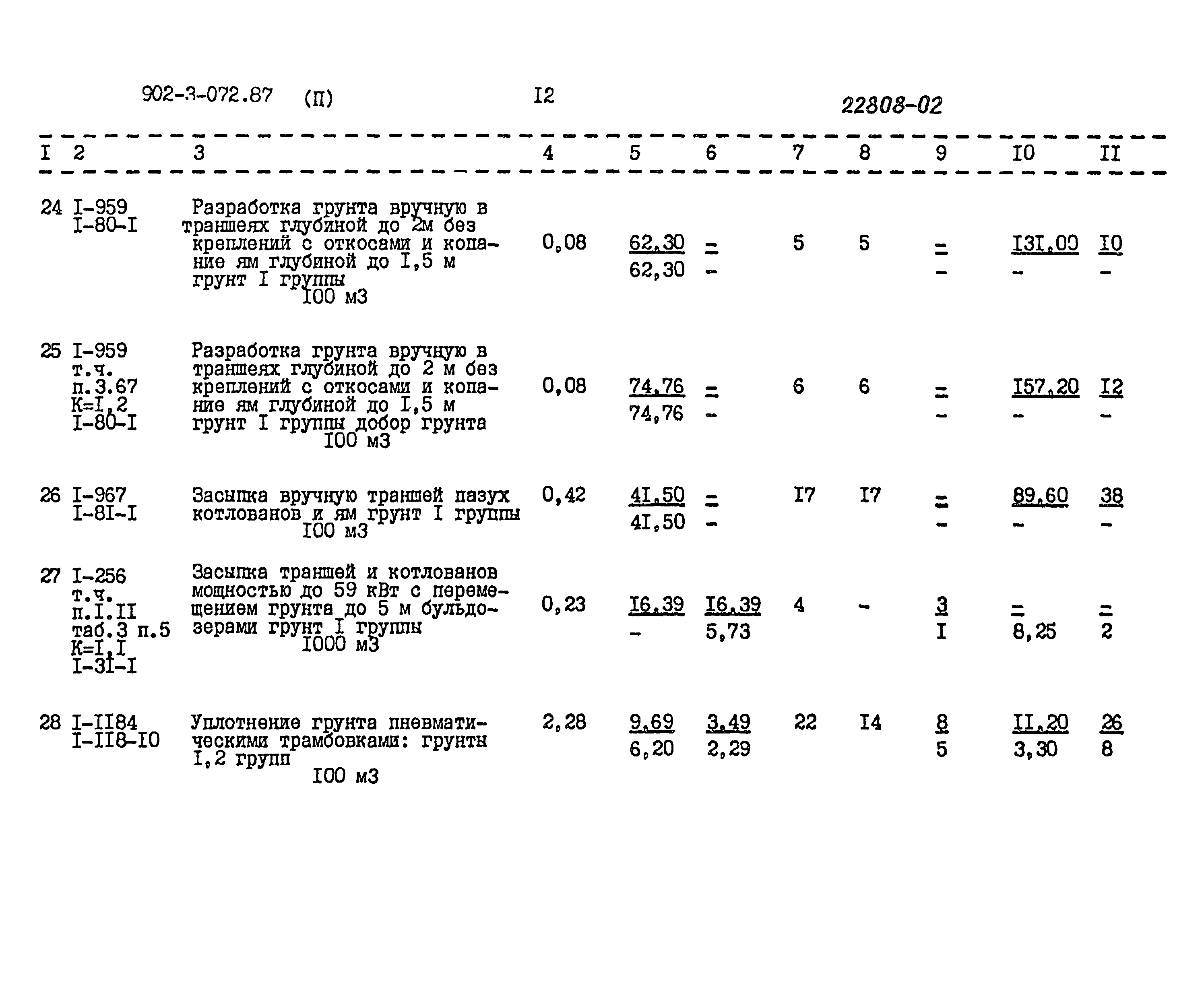 Типовые проектные решения 902-3-072.87