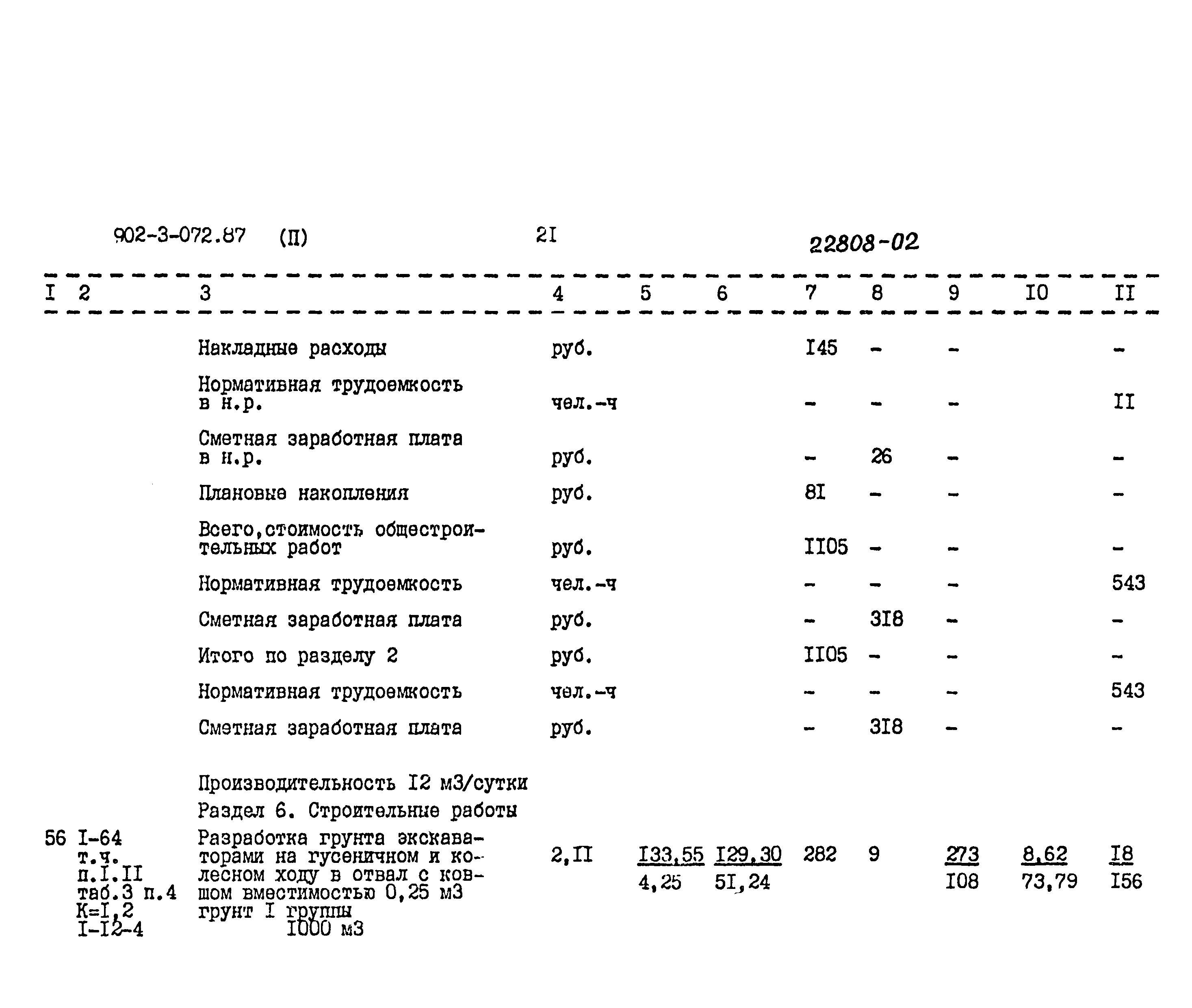 Типовые проектные решения 902-3-072.87