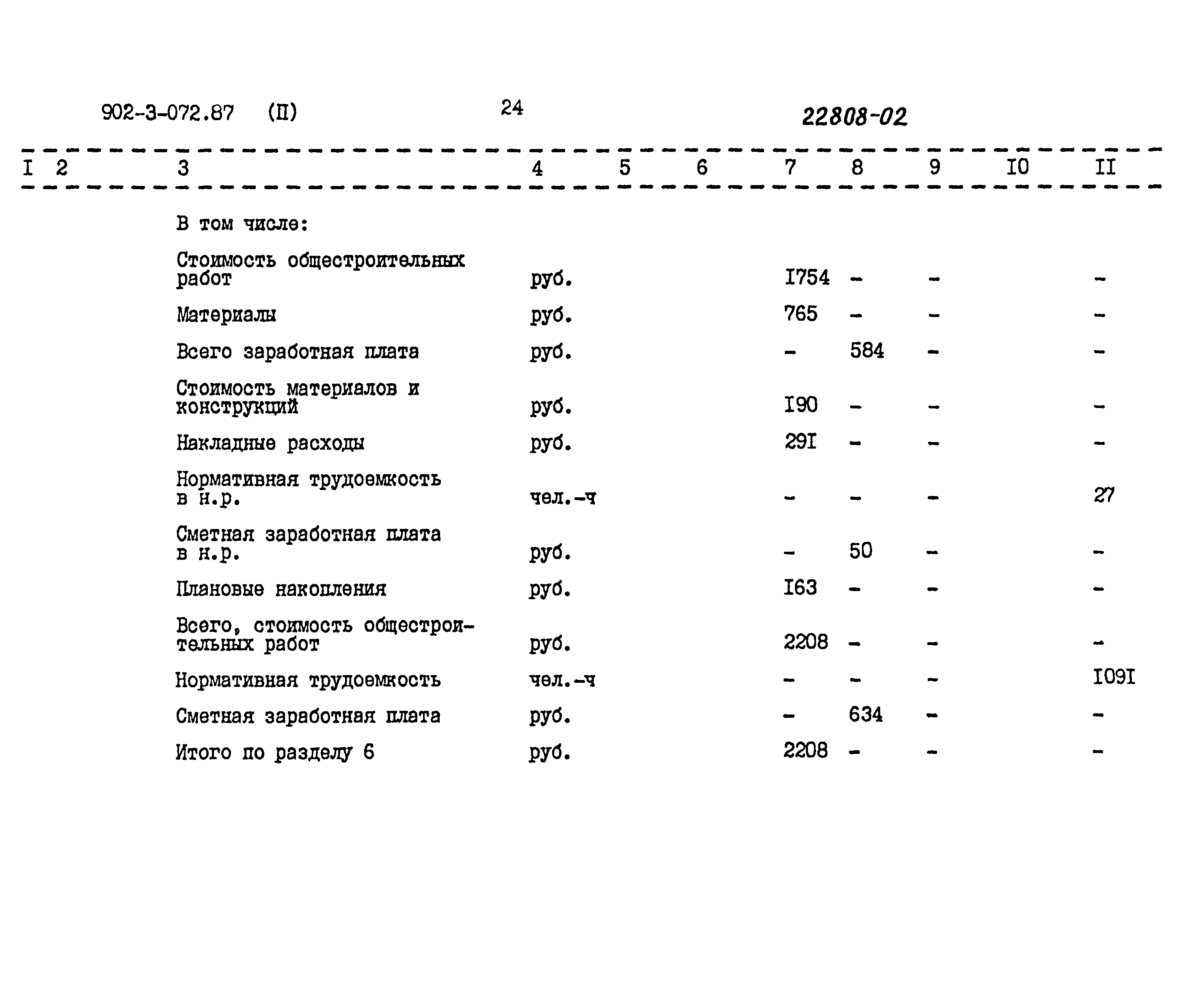 Типовые проектные решения 902-3-072.87