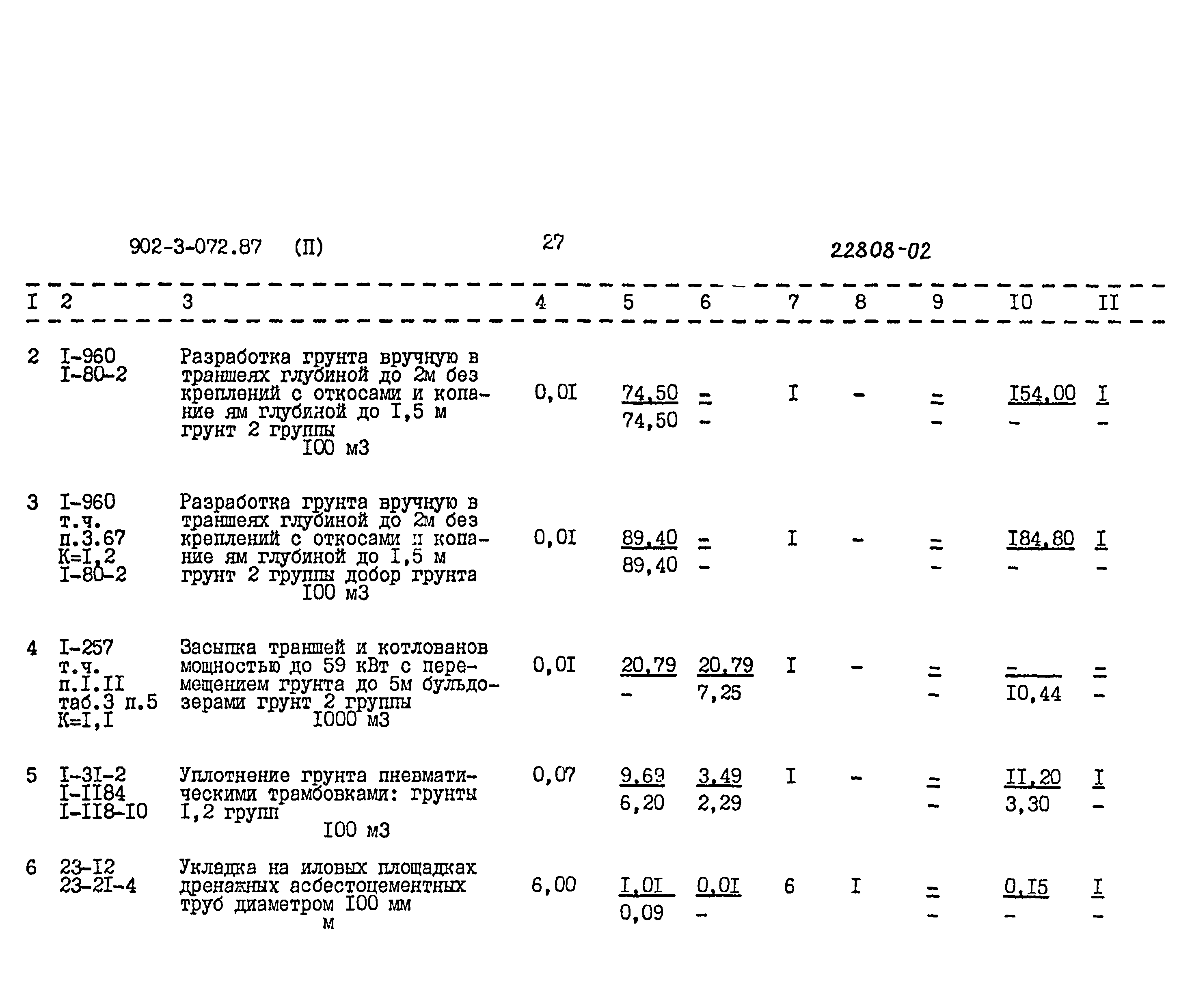 Типовые проектные решения 902-3-072.87