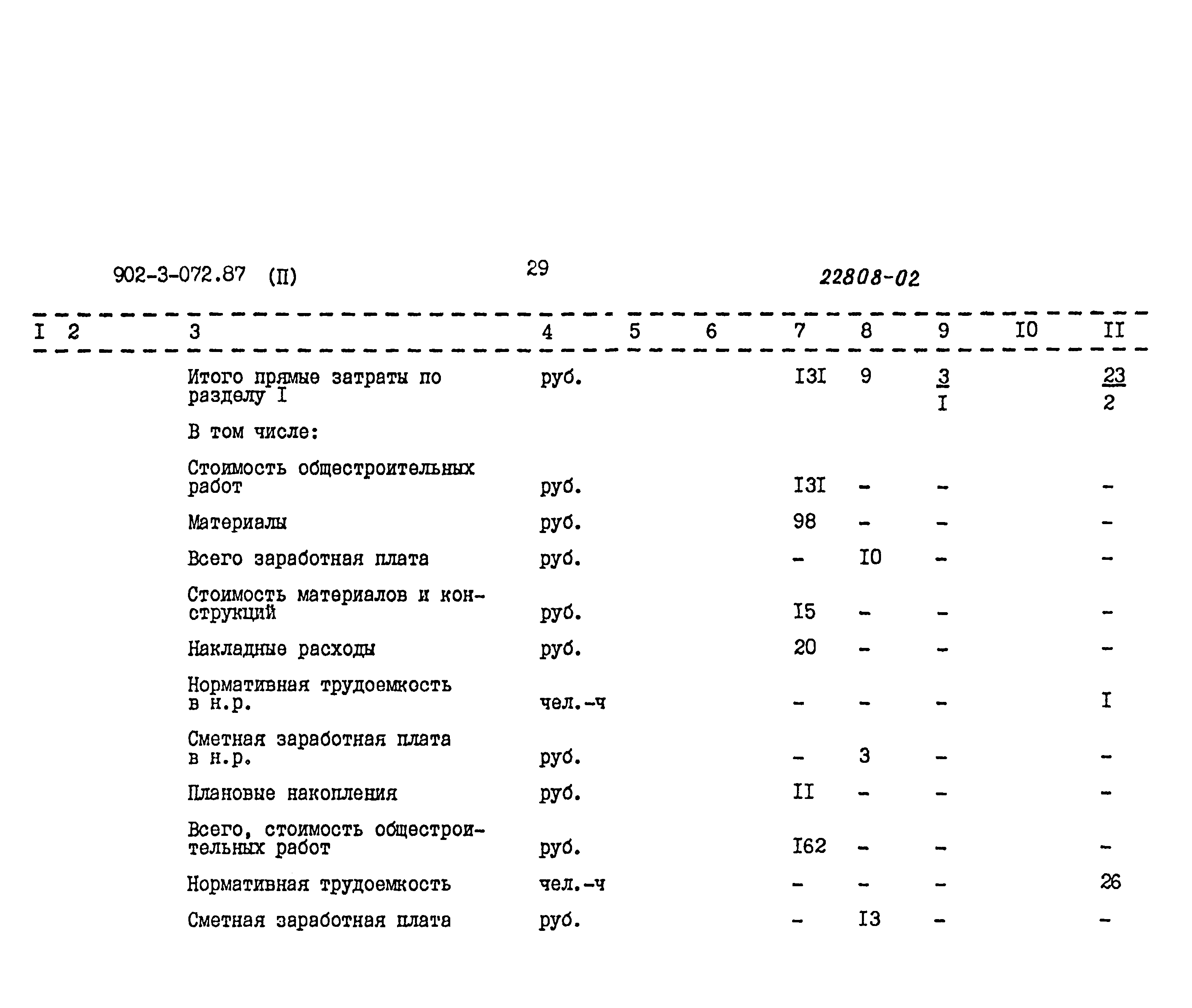 Типовые проектные решения 902-3-072.87
