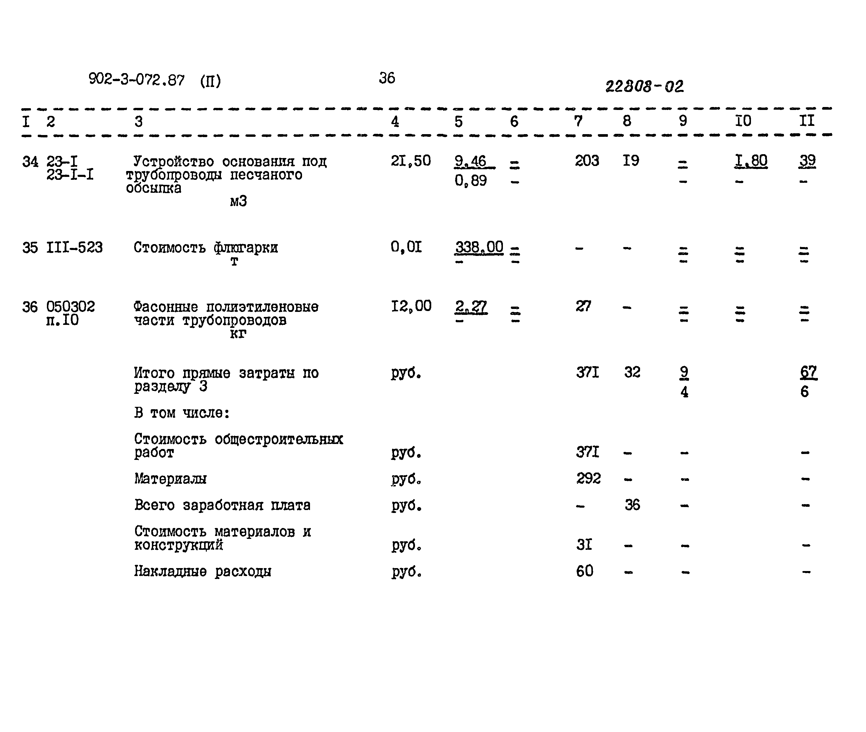 Типовые проектные решения 902-3-072.87
