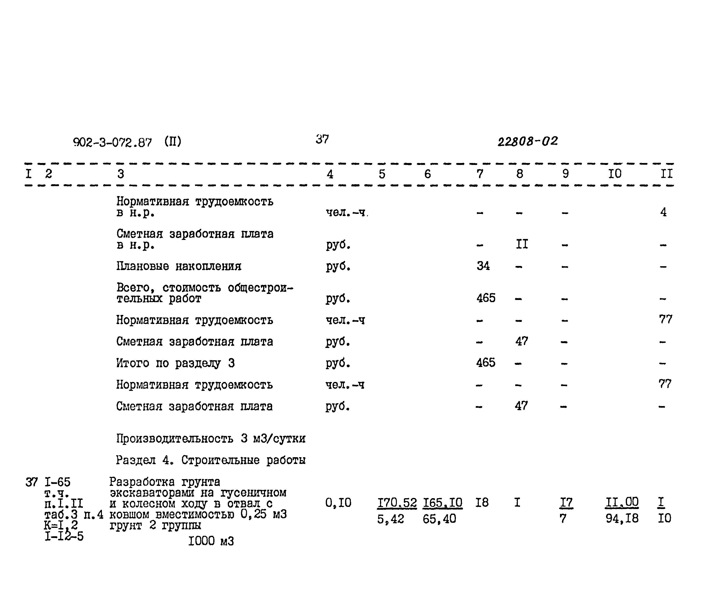 Типовые проектные решения 902-3-072.87