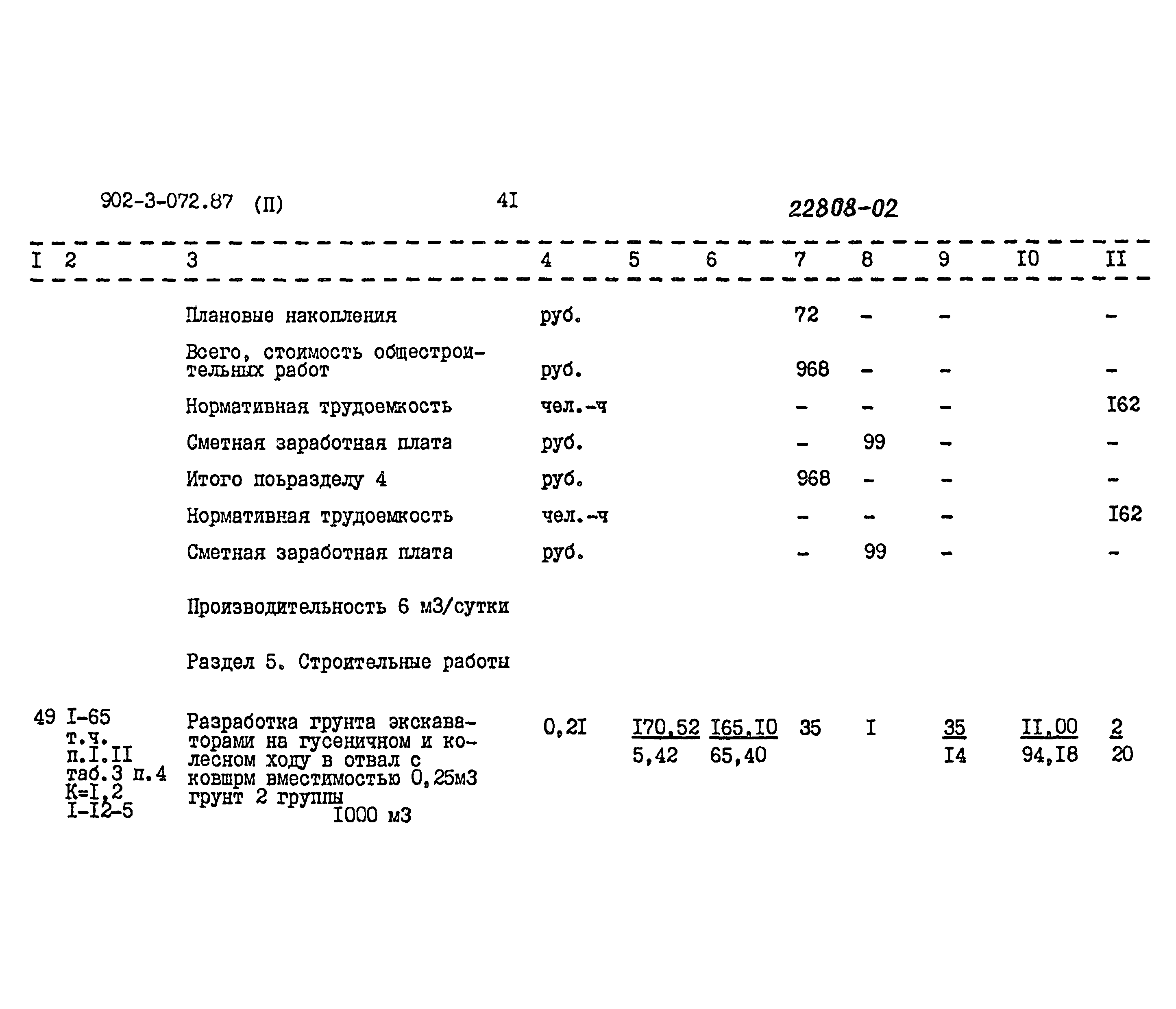Типовые проектные решения 902-3-072.87